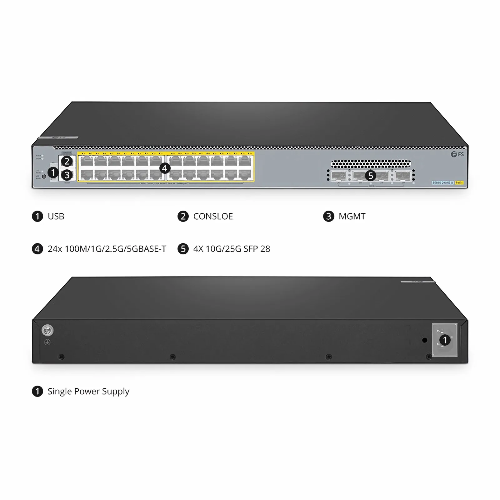 Esta imagen trata sobre S5860-24MG-U.