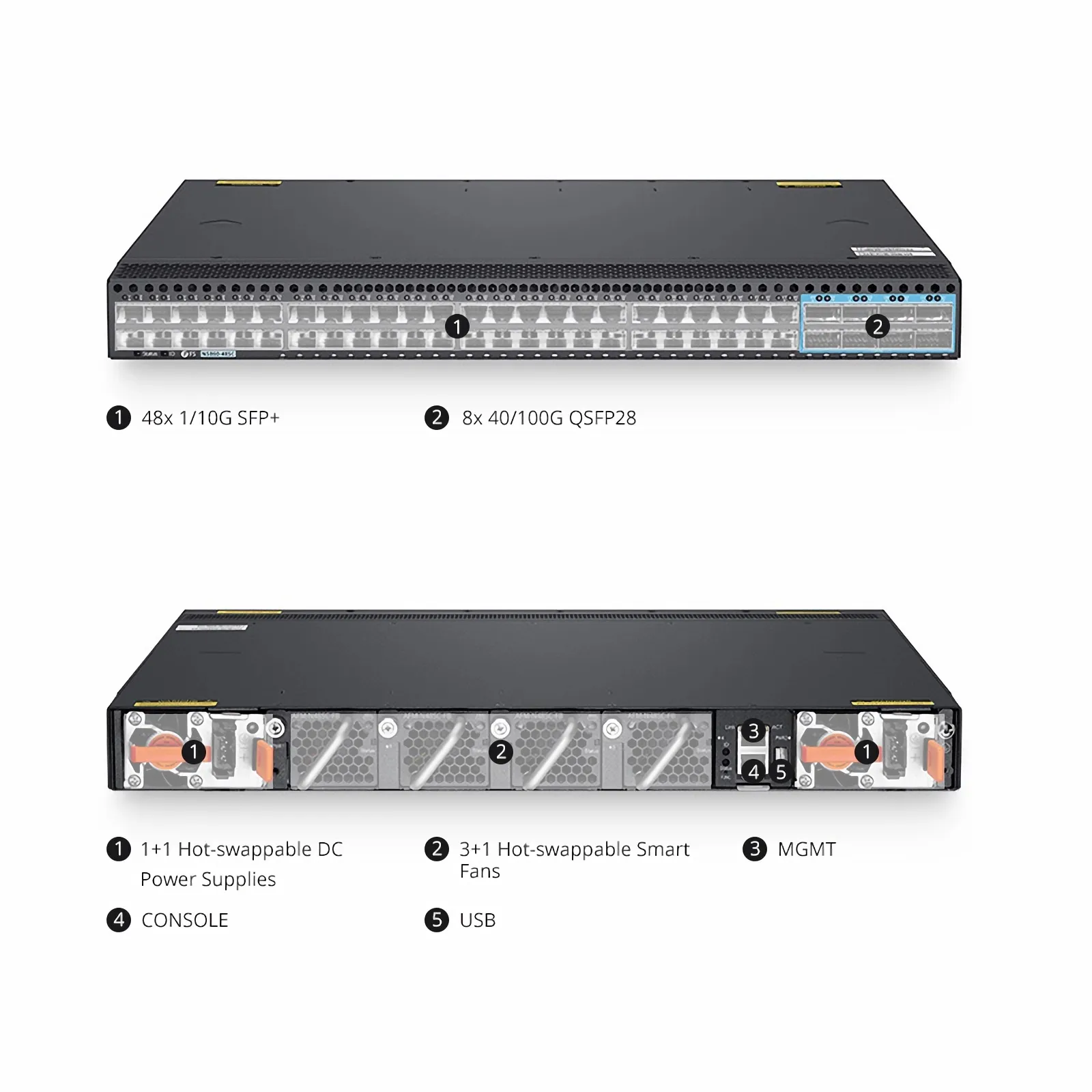 Deze afbeelding gaat over N5860-48SC.