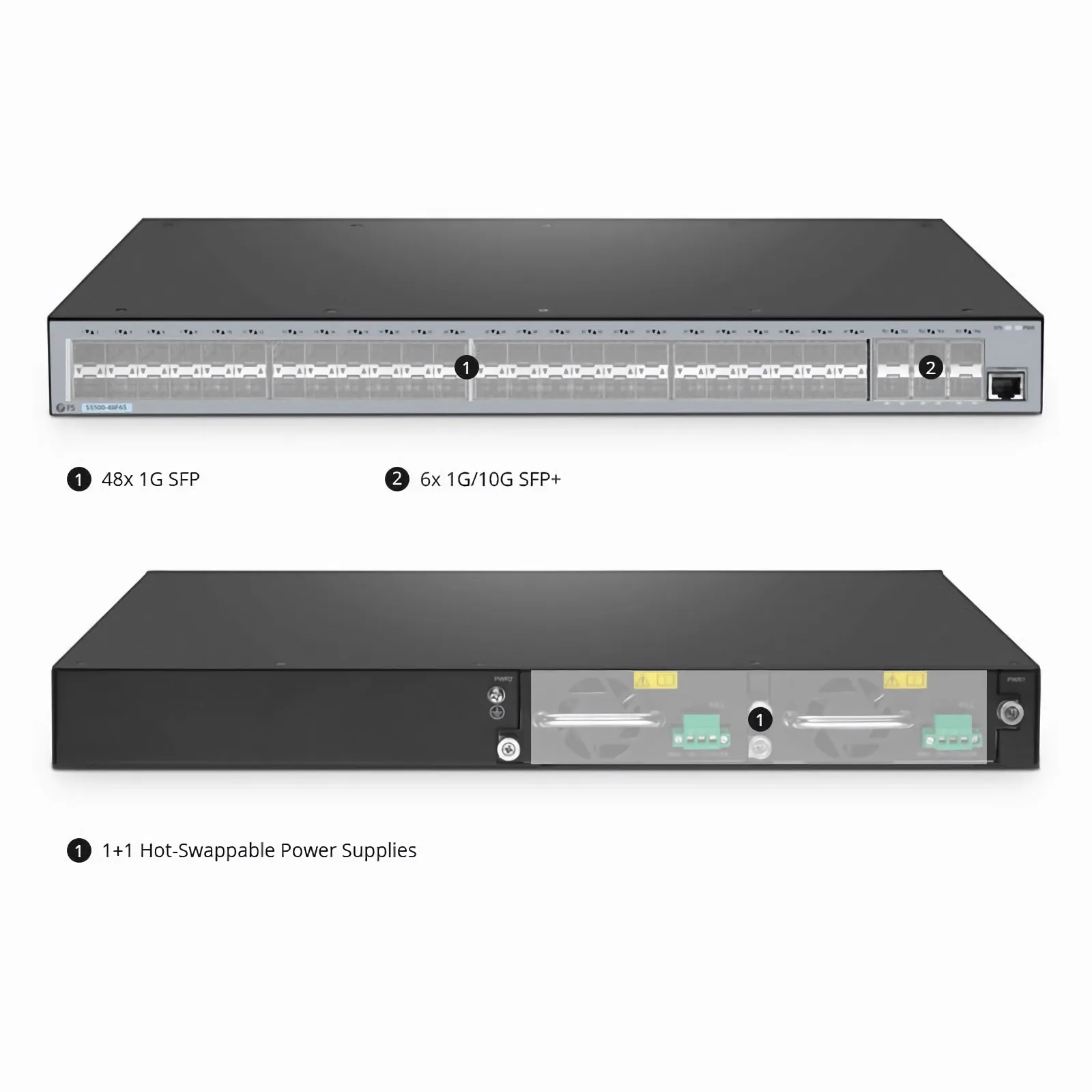 Questa immagine riguarda S5500-48F6S.