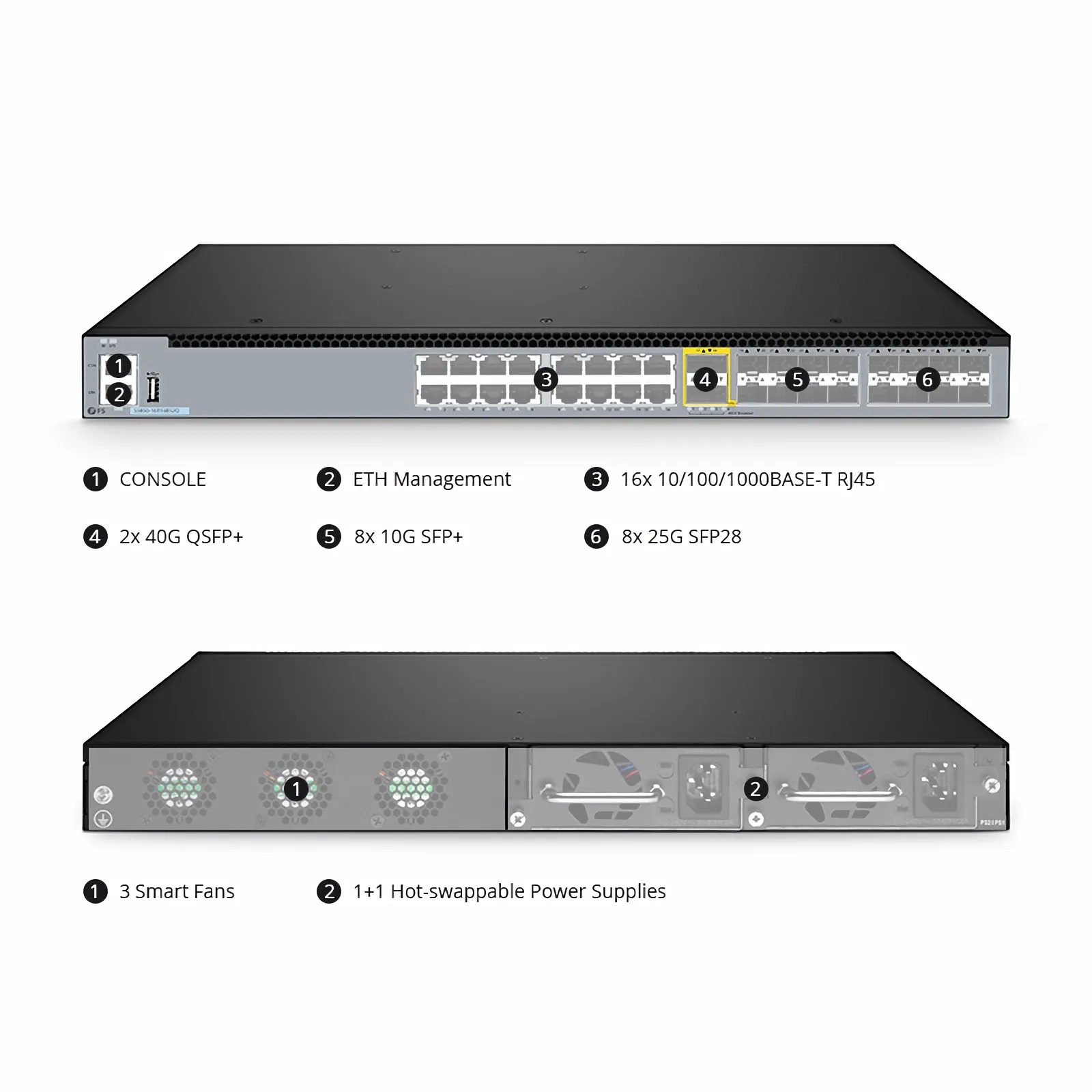 この写真はS5850-16T16BS2Qに関するものです。