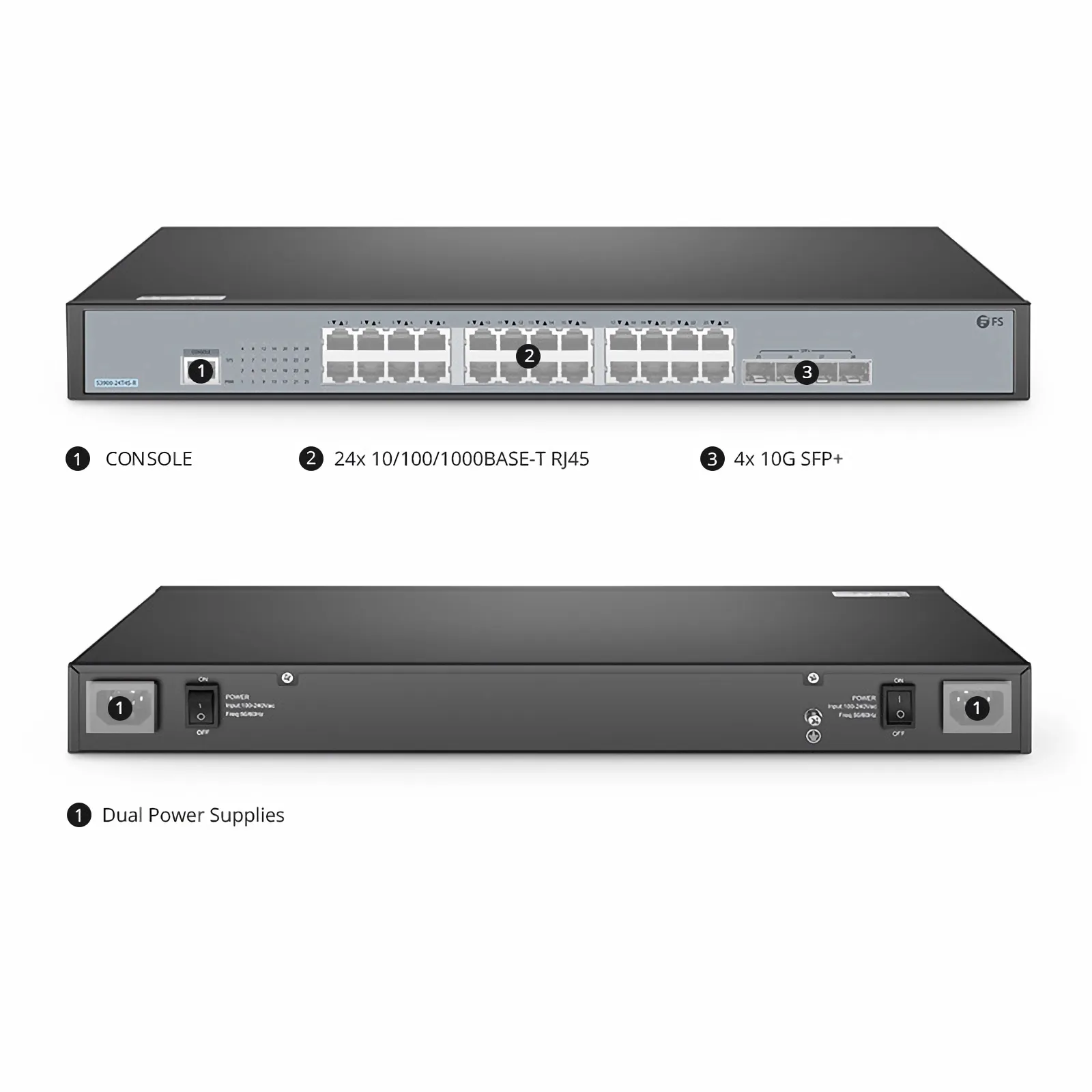 Это изображение касается S3900-24T4S-R.