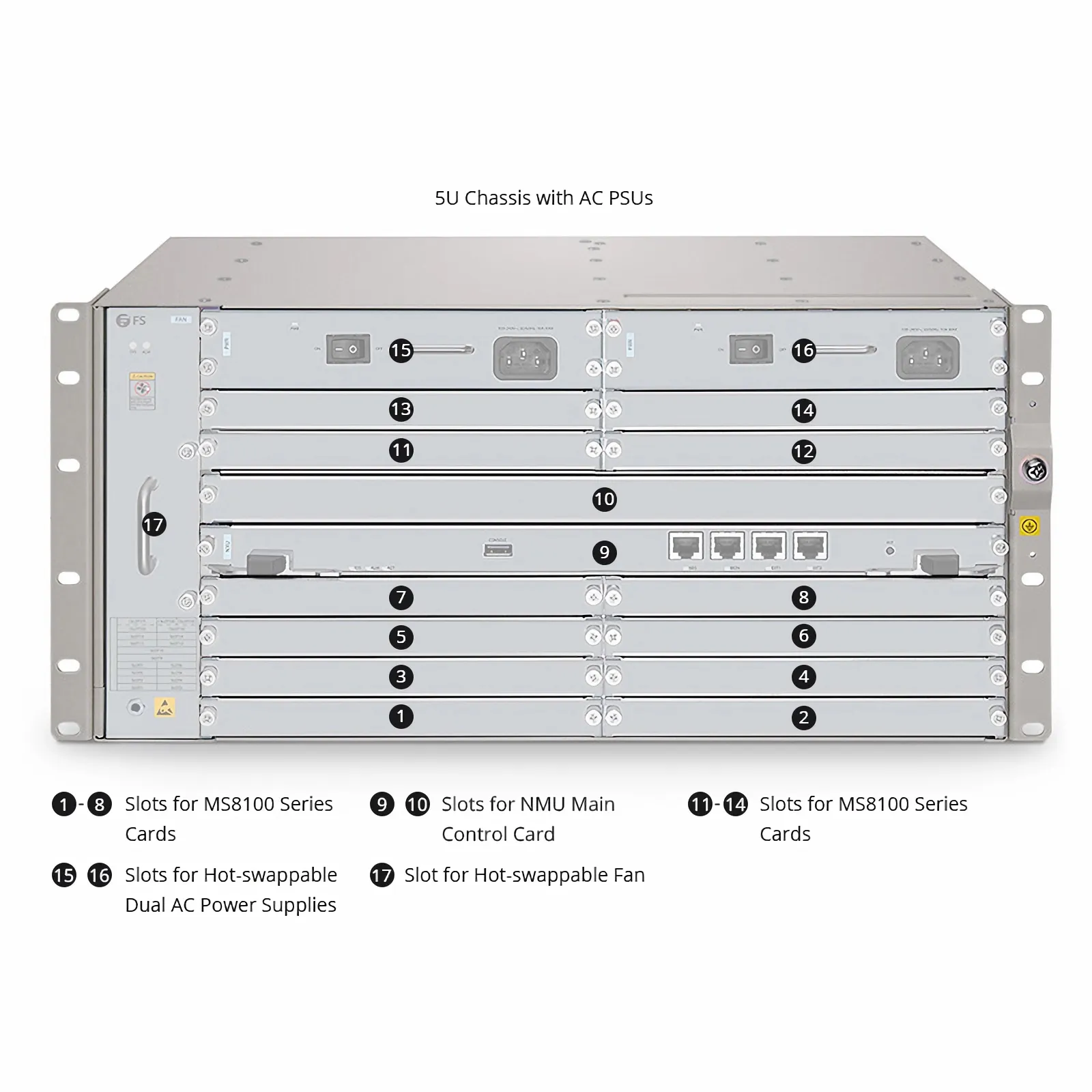 MS8100-CH5U, 12 Slots 5U Managed Unloaded Chassis, with MS-OTN Architecture, Support OTN/PTN/SDH, Redundant AC PSUs, Support FCP MS Management