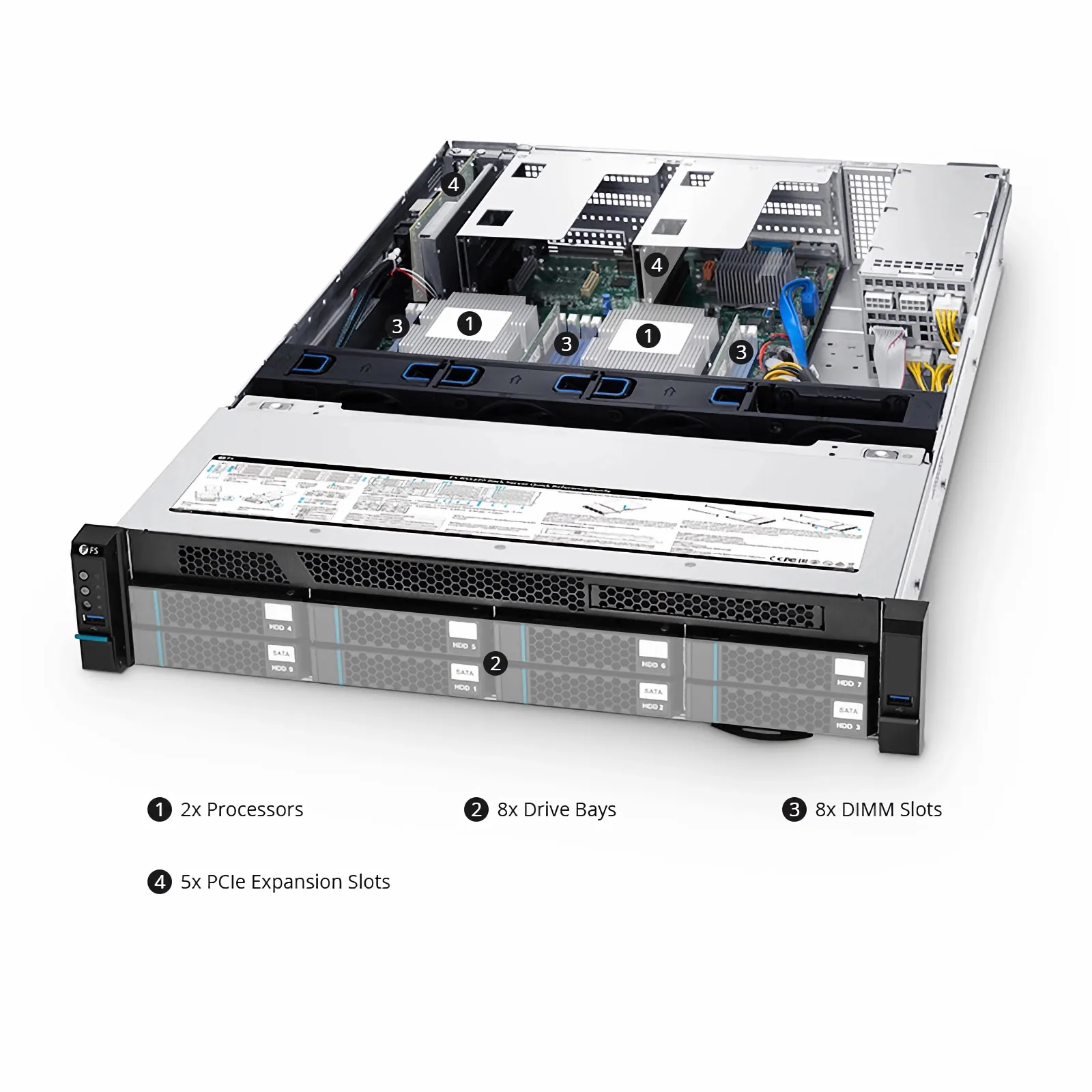 This picture is about .