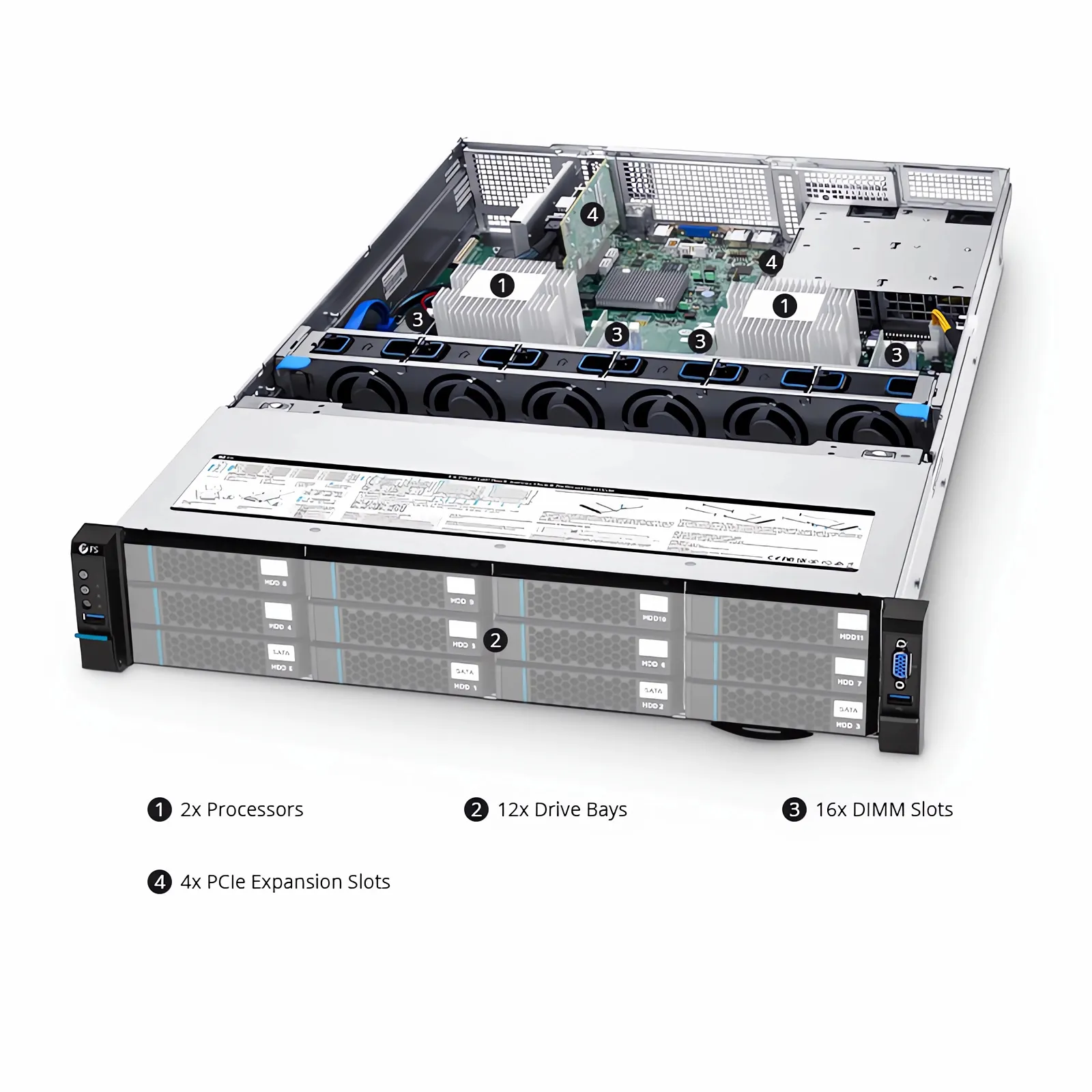 RS5230、2Uラックサーバー(12x 3.5''/2.5''ホットスワップSAS/SATA/SSD