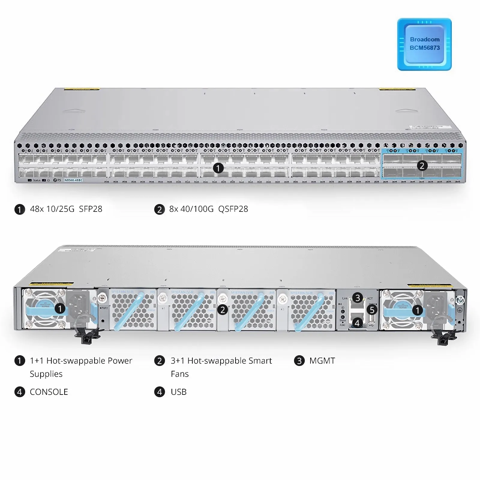 ニンテンドーswitch Fast & Furious: Spy Racers Rise of SH1FT3R (Nintendo Switch) BRAND