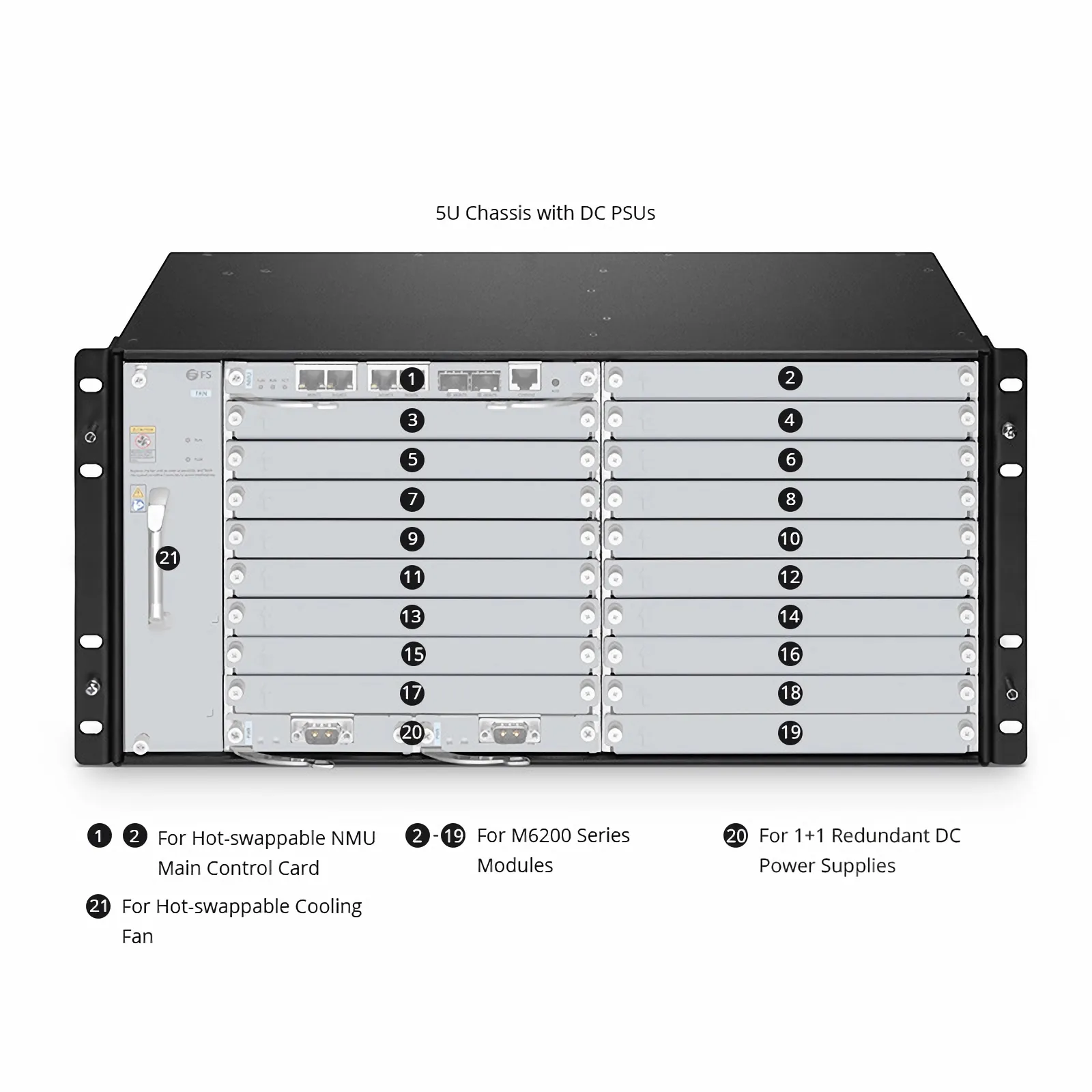 This picture is about .