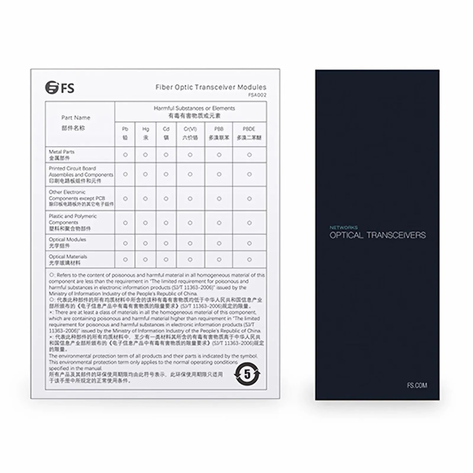 This picture is about DWDM-SFP10G-C.