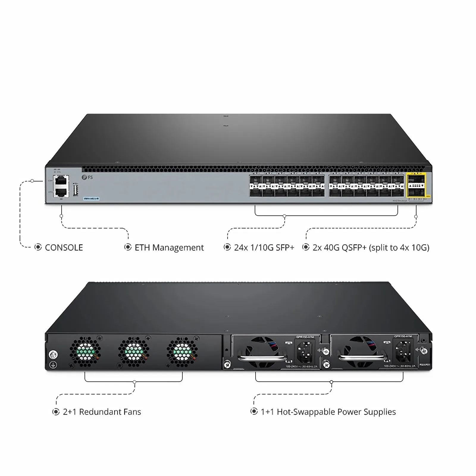 S5850-24S2Q-PE, 24-Port Ethernet L3 Switch, 24 x 10Gb SFP+, mit 2