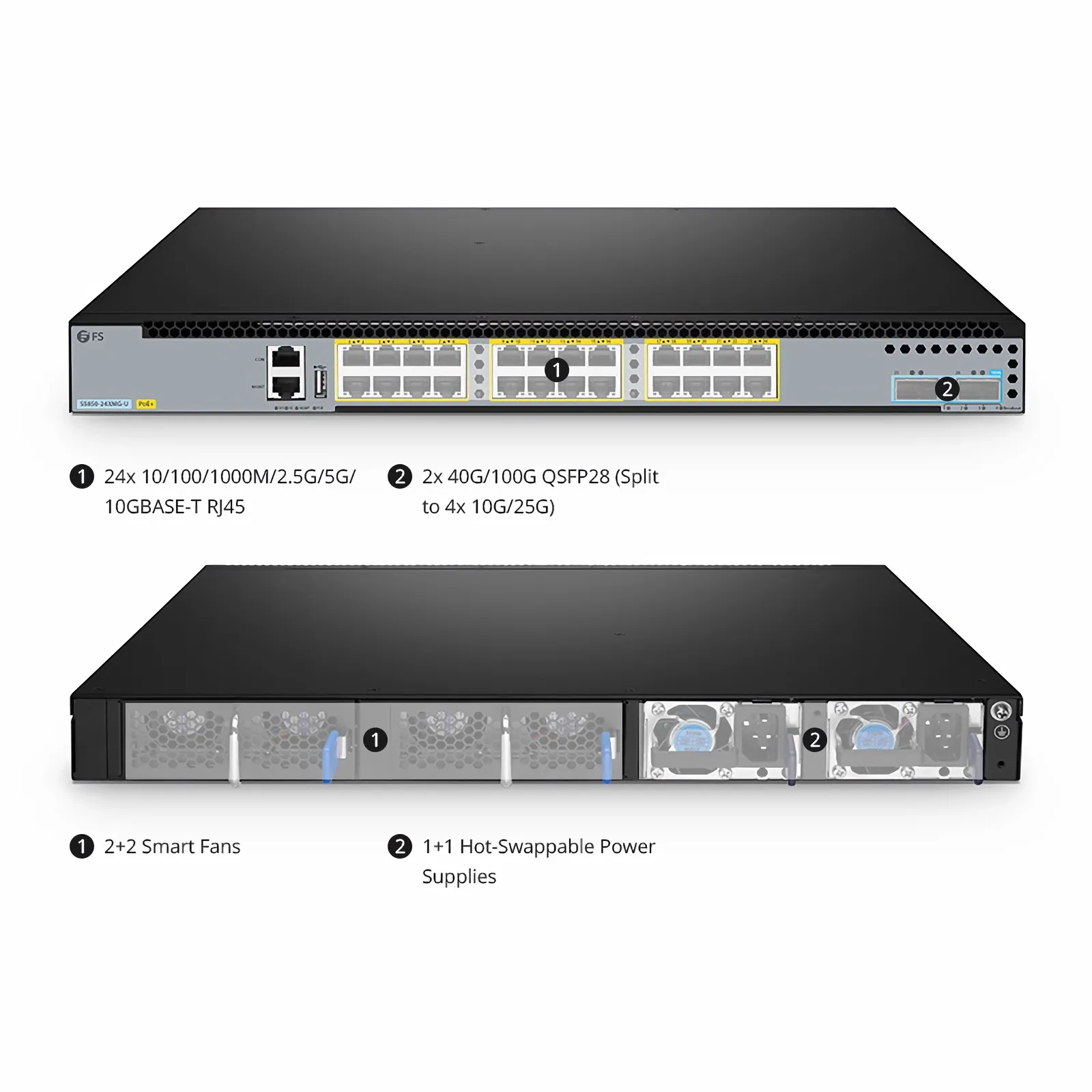 Cette image concerne S5850-24XMG-U.