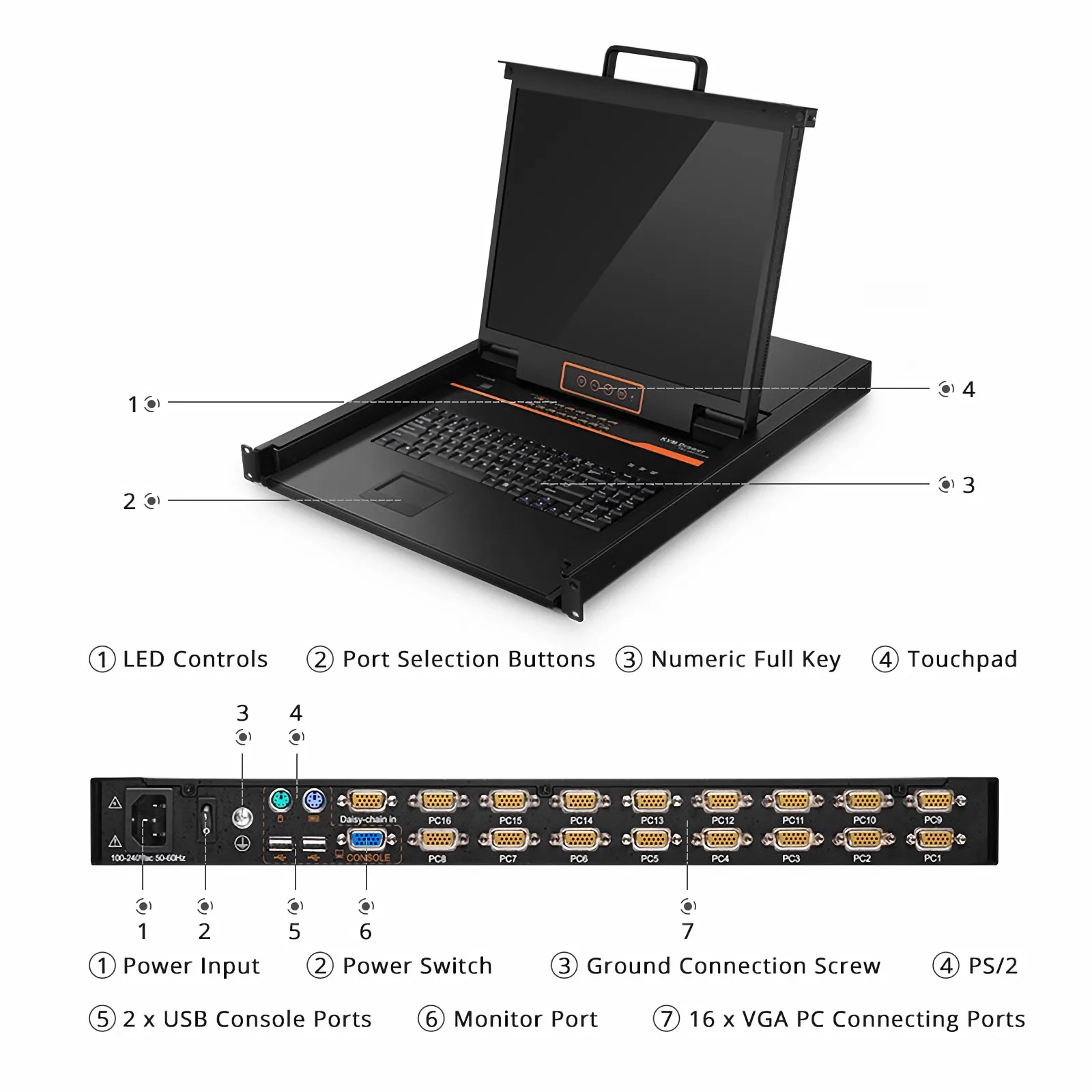 16ポート VGA 1U ラックマウント KVMスイッチ(19インチLED付き、VGA