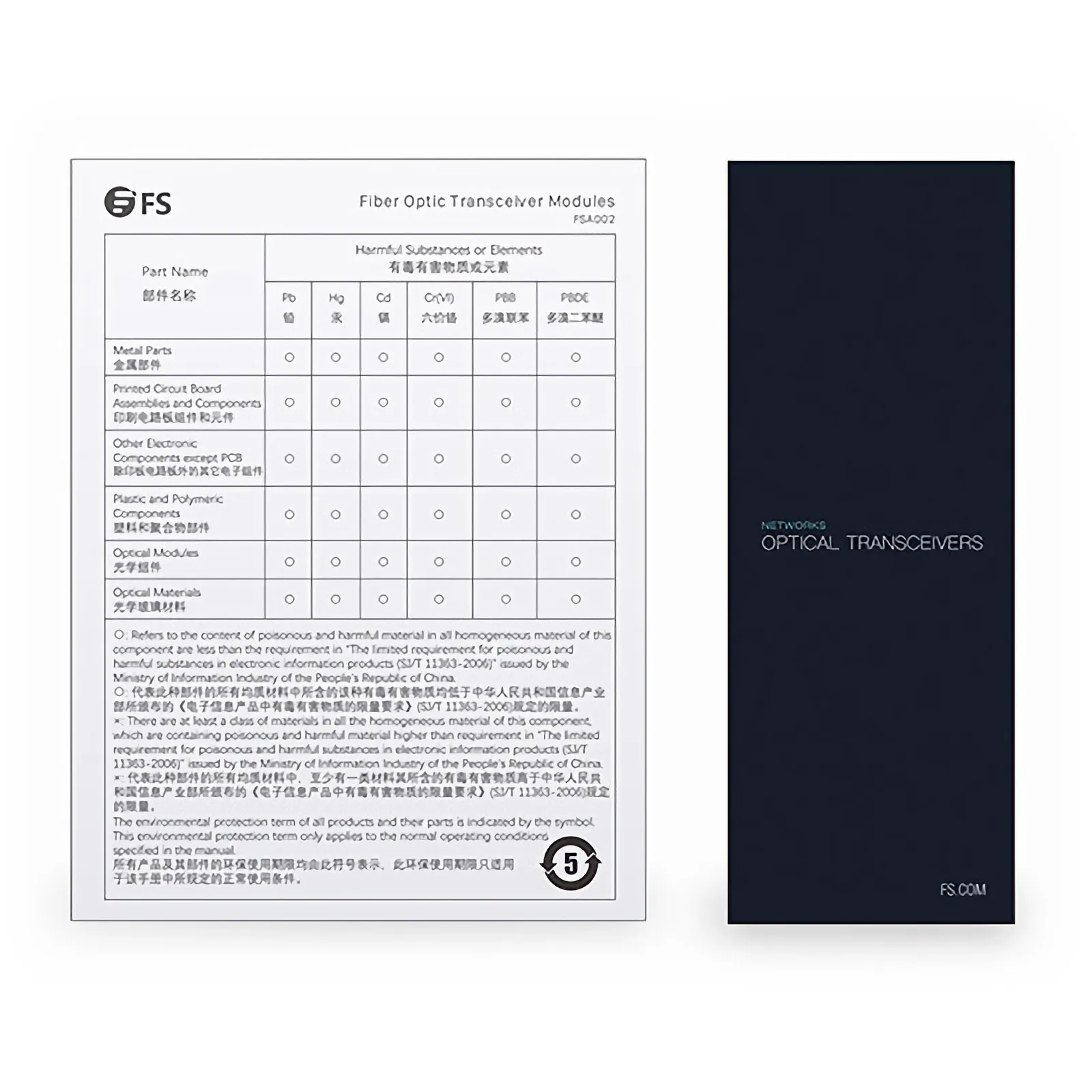 This picture is about CW-SFP10G80-49.