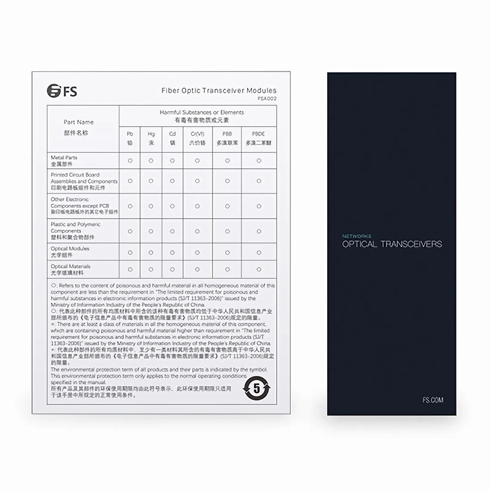 This picture is about .