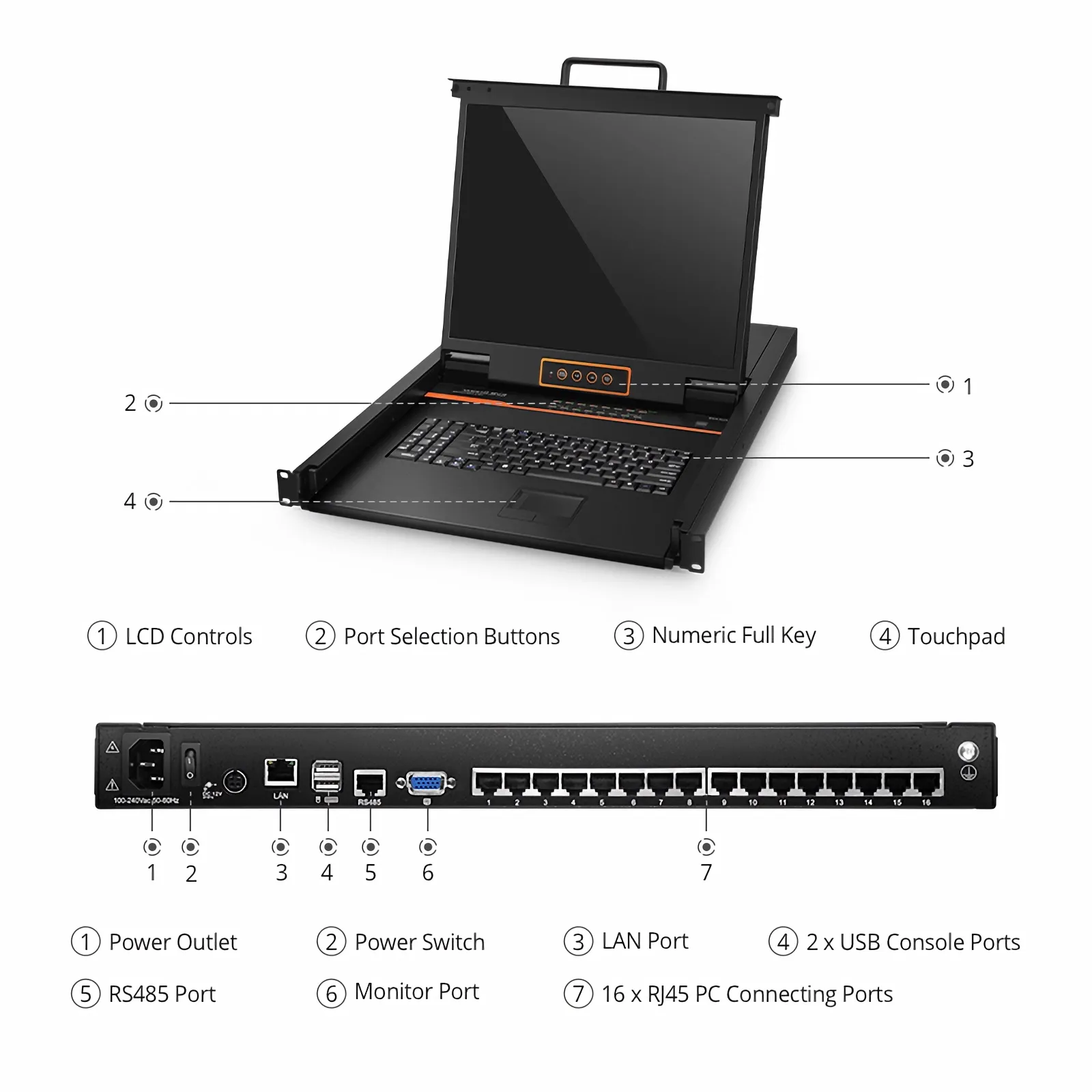 Esta imagen trata sobre KVM-160219IP.