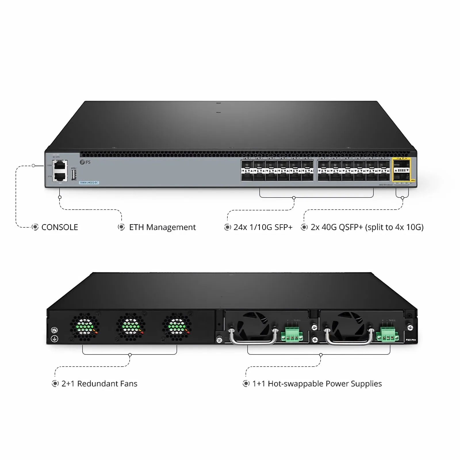 This picture is about S5850-24S2Q-DC.