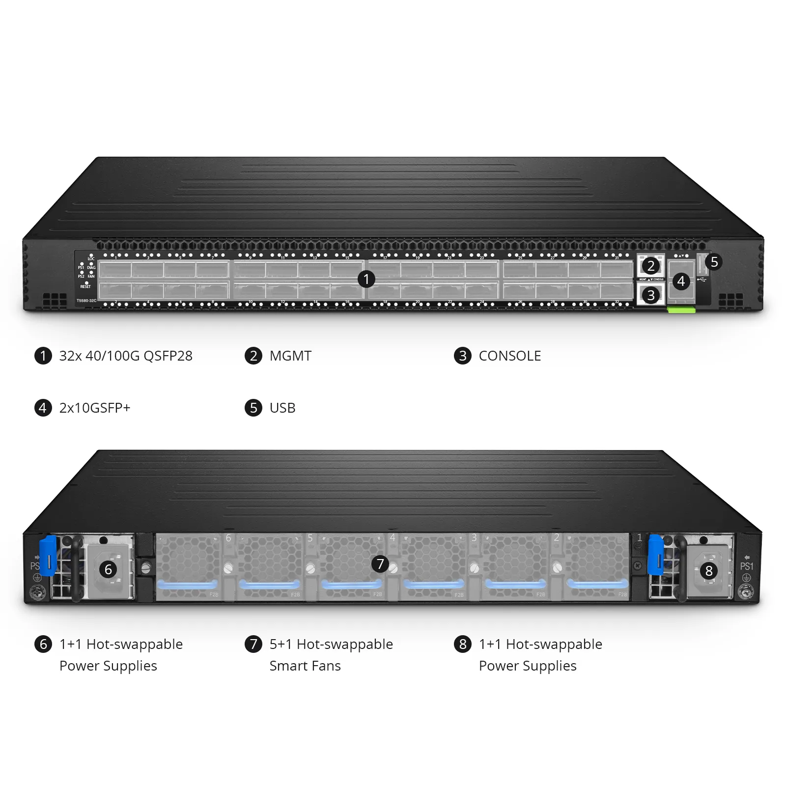 Deze afbeelding gaat over 4.