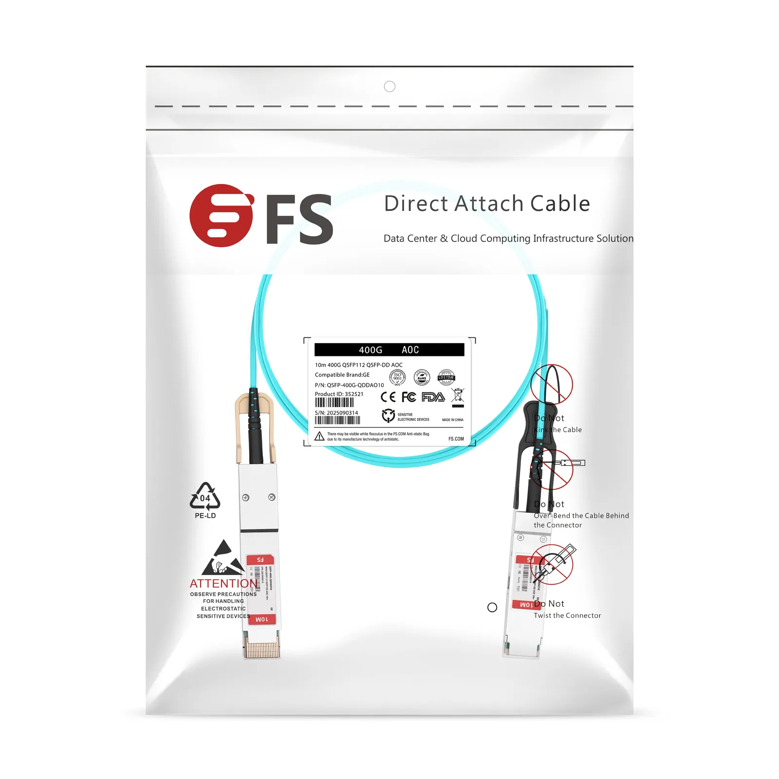 This picture is about 1.