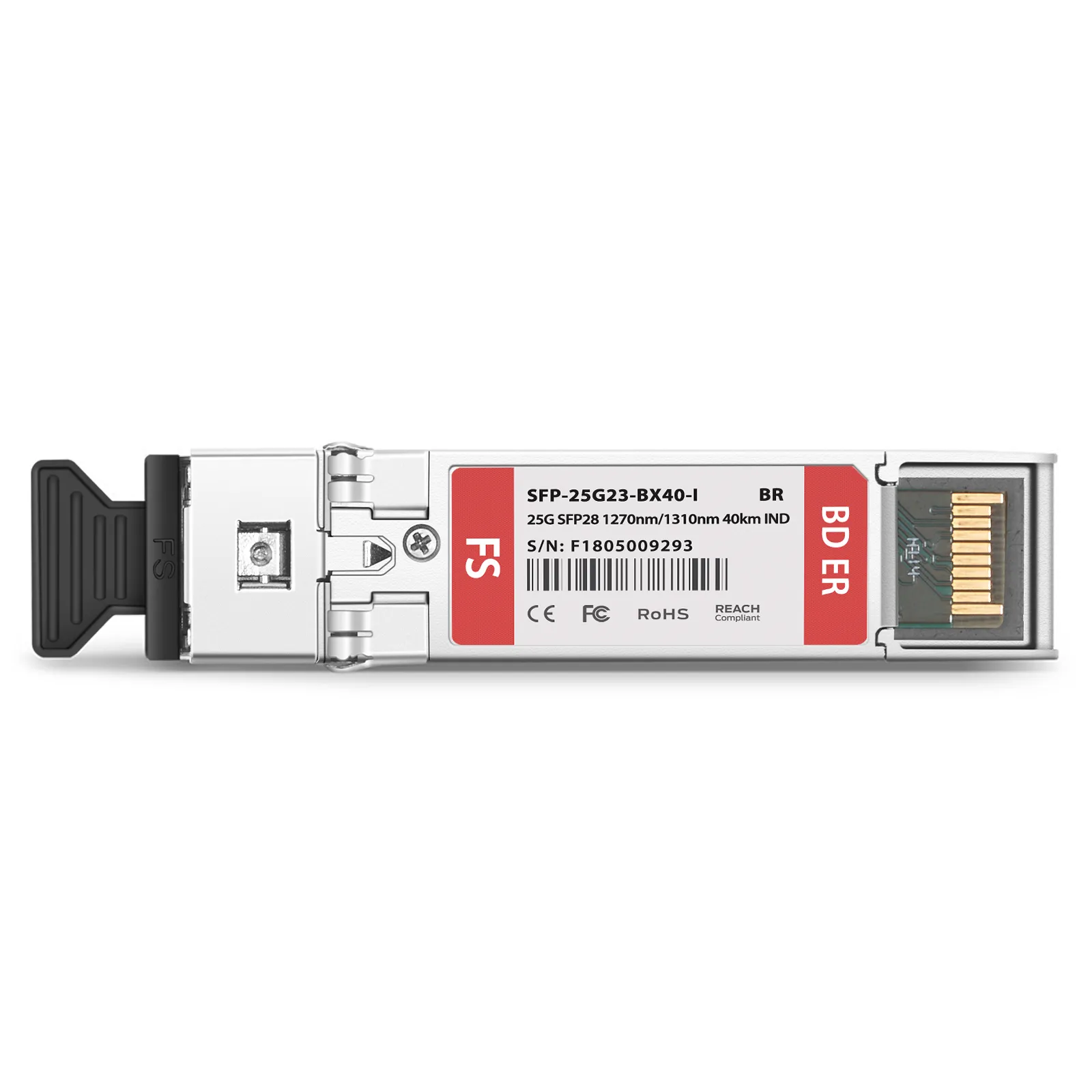 This picture is about 2.