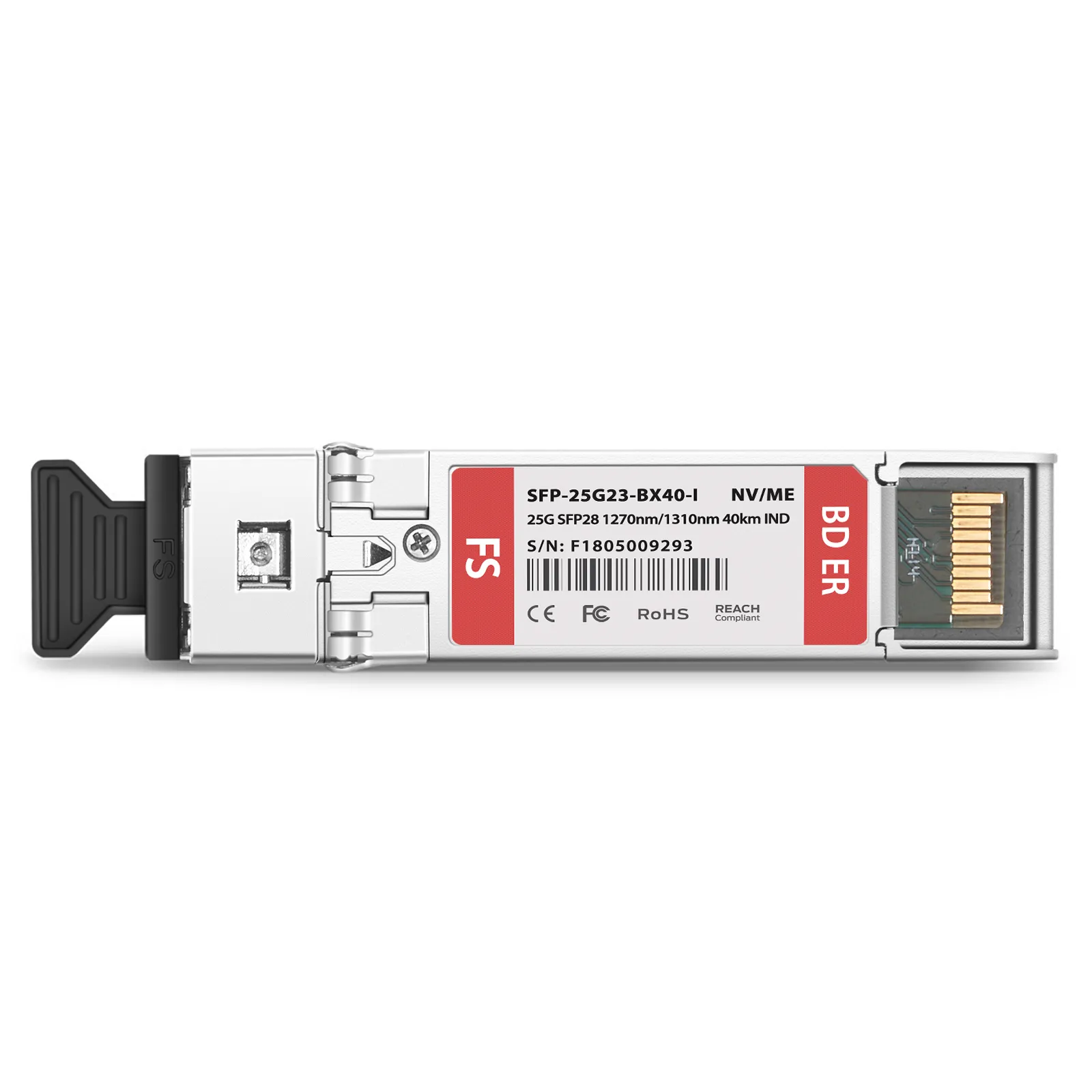 This picture is about 2.