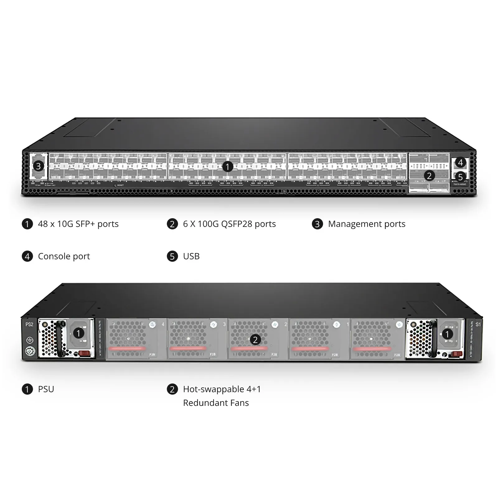 Deze afbeelding gaat over T5570-48S6C.