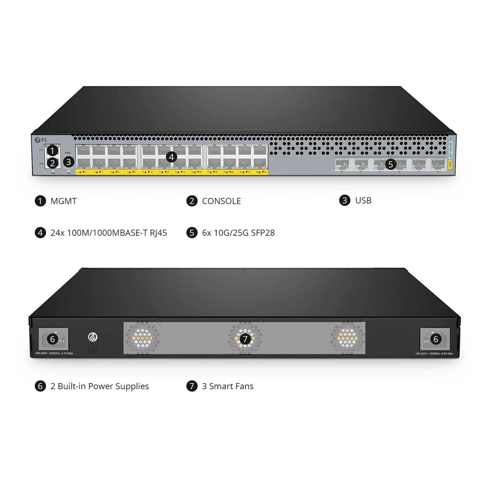 S5440L-24P, 24-Port Gigabit Ethernet L3 PoE+ Switch, 24 x PoE+ Ports @370W, with 6 x 25Gb SFP28 Uplinks, Support VXLAN & MLAG