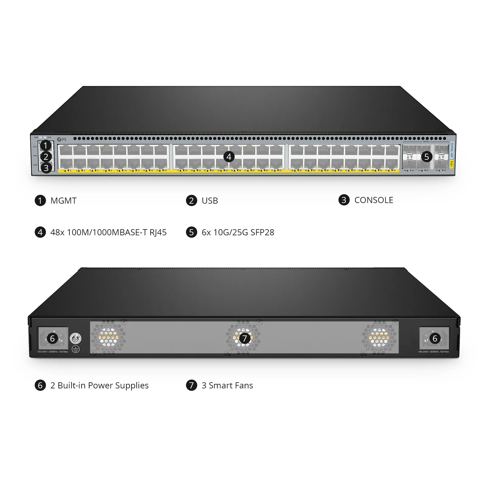 S5440L-48P, 48-Port Gigabit Ethernet L3 PoE+ Switch, 48 x PoE+