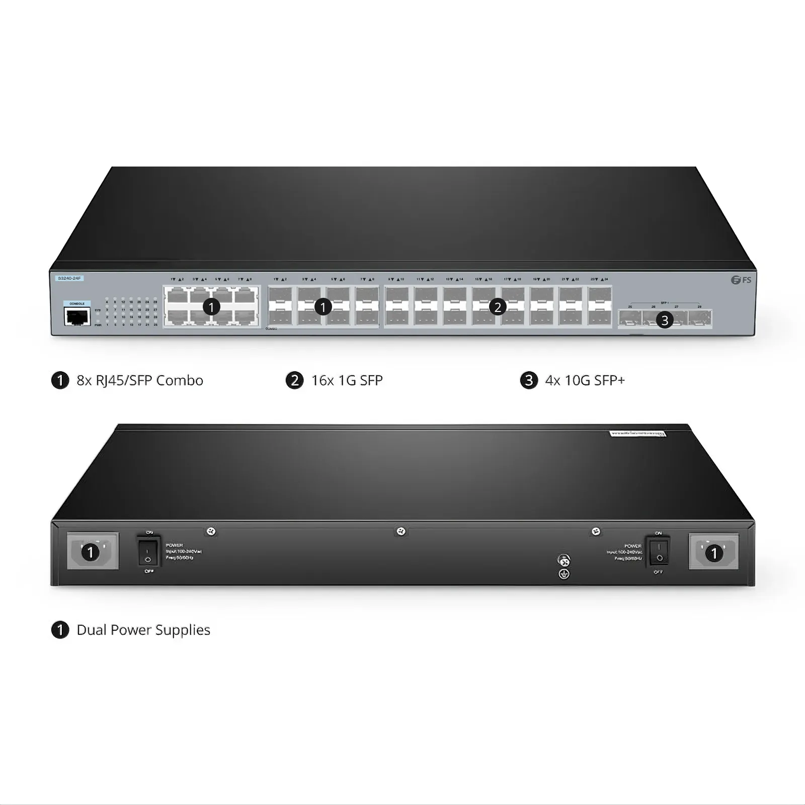 This picture is about S3240-24F端口.