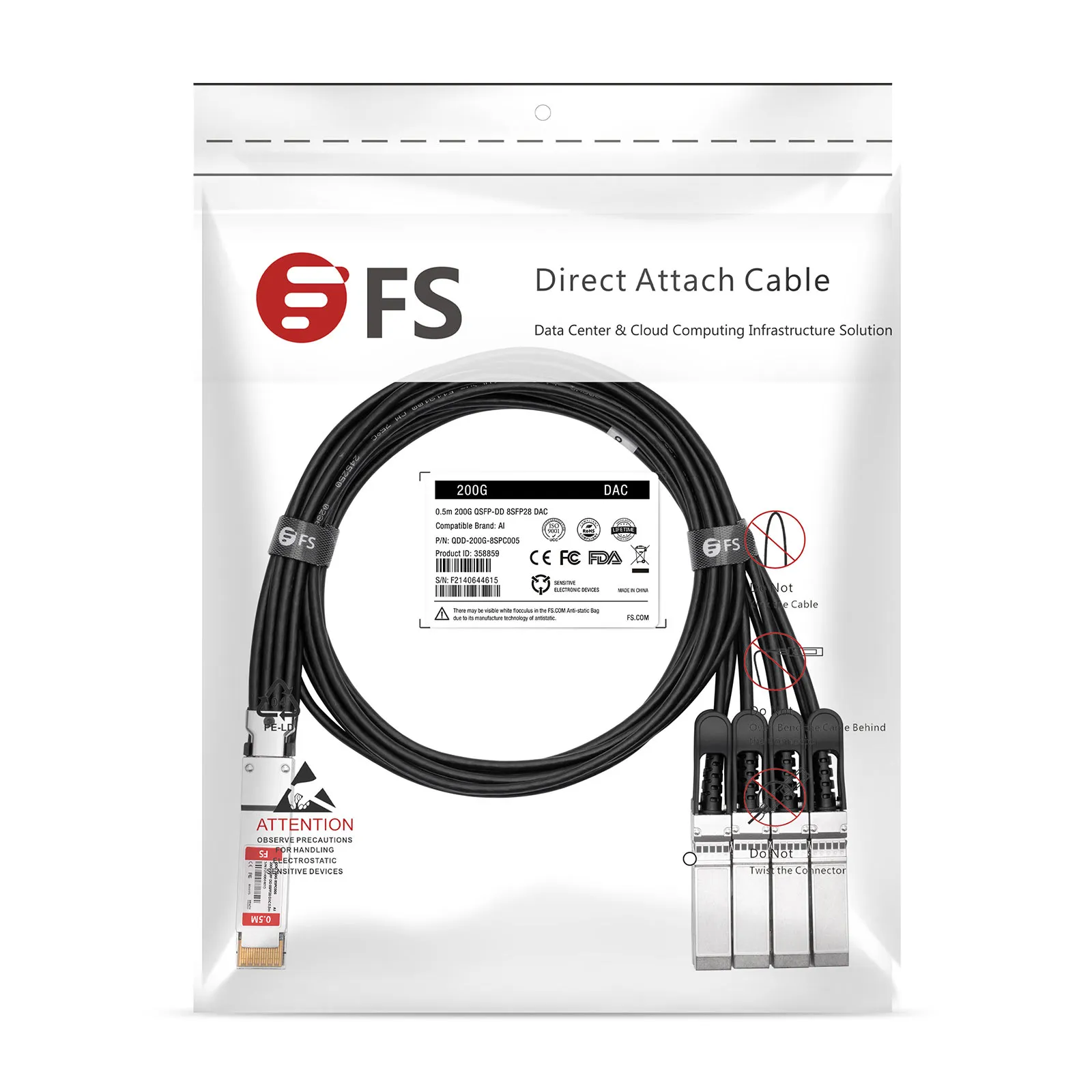 This picture is about 1.