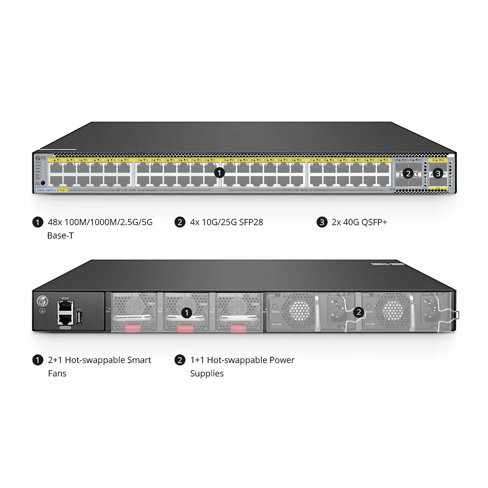 Esta imagen trata sobre S5860-48MG-U-2.