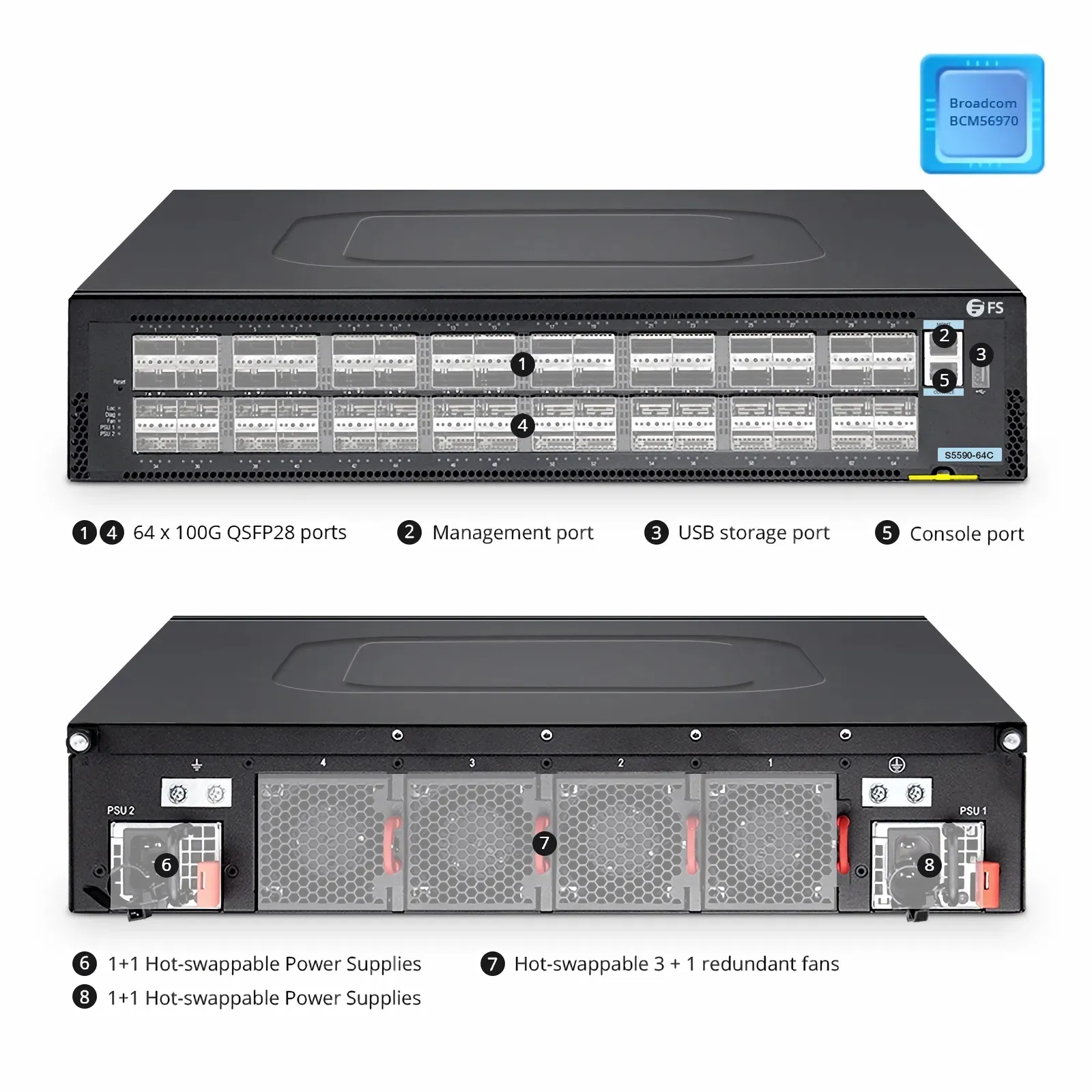 この写真はS5590-64Cに関するものです。