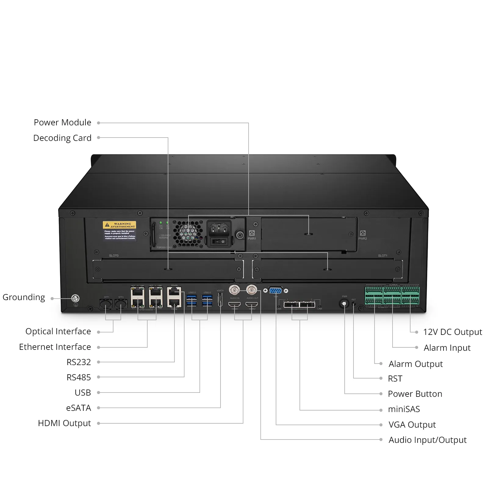VMS-503C, All in One Video Management System Platform, Manage 1000 Devices, 2000 Video Channels
