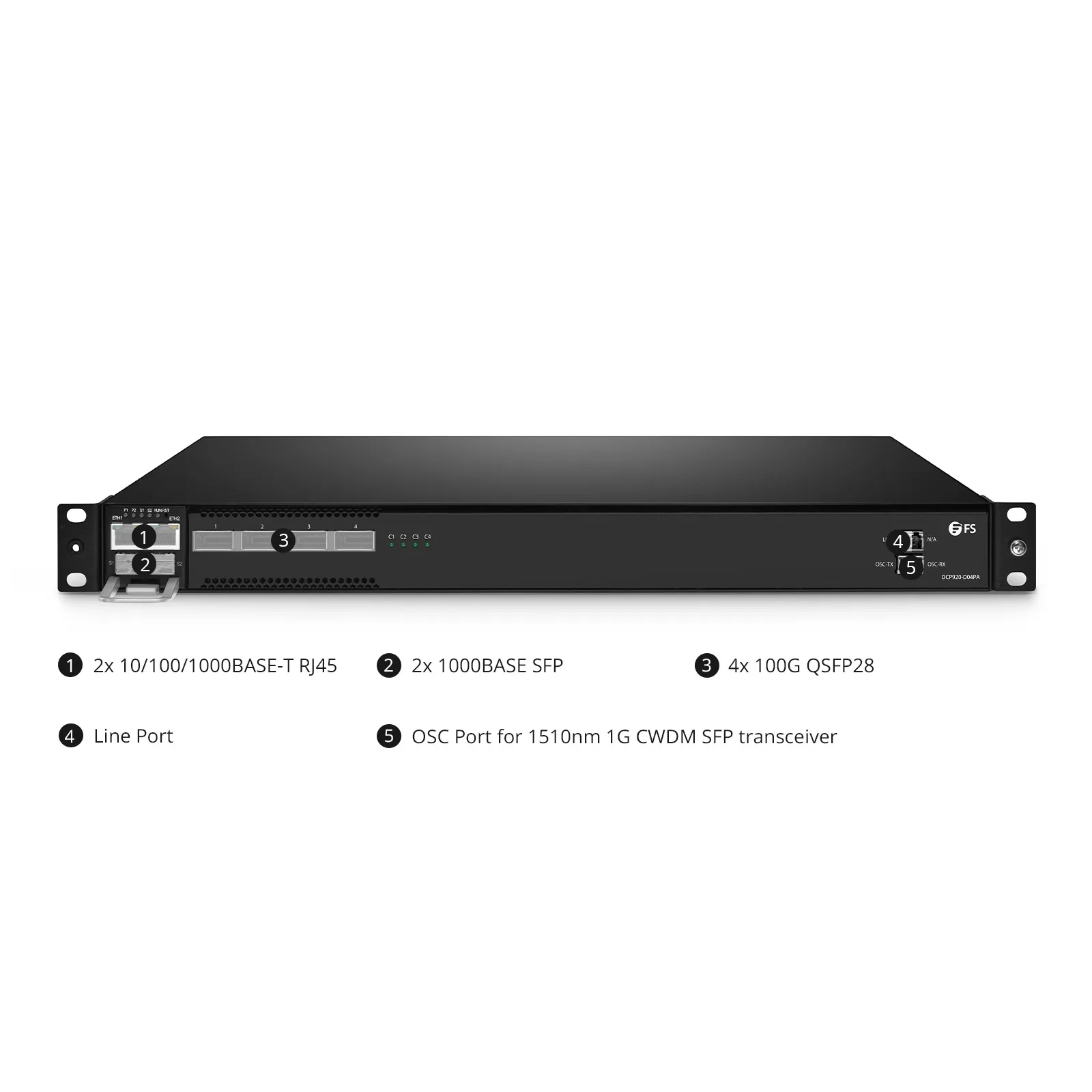 This picture is about https://resource.fs.com/mall/201567-1.jpg.