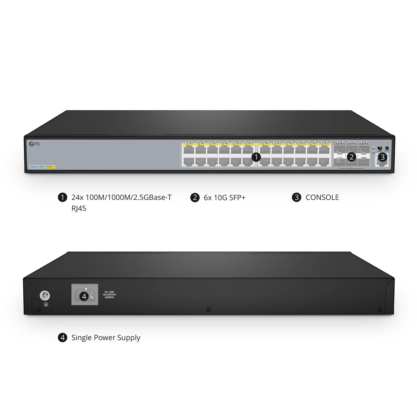 S3260-24MU, 24-Port Ethernet L2+ PoE++ Switch, 24 x 2.5GBASE-T/Multi-Gigabit, with 6 x 10Gb SFP+ Uplinks