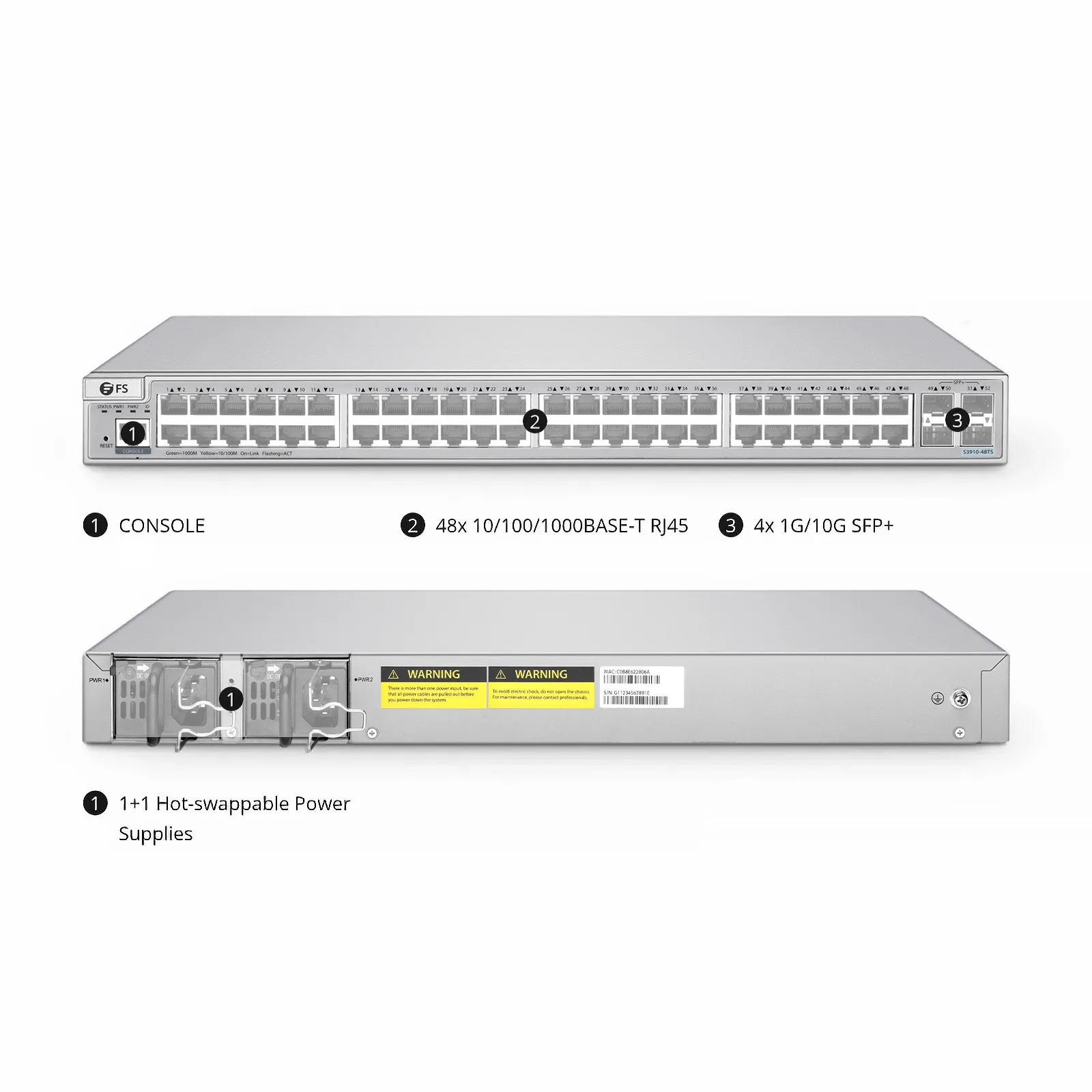 Это изображение касается S3910-48TS 产品结构图.