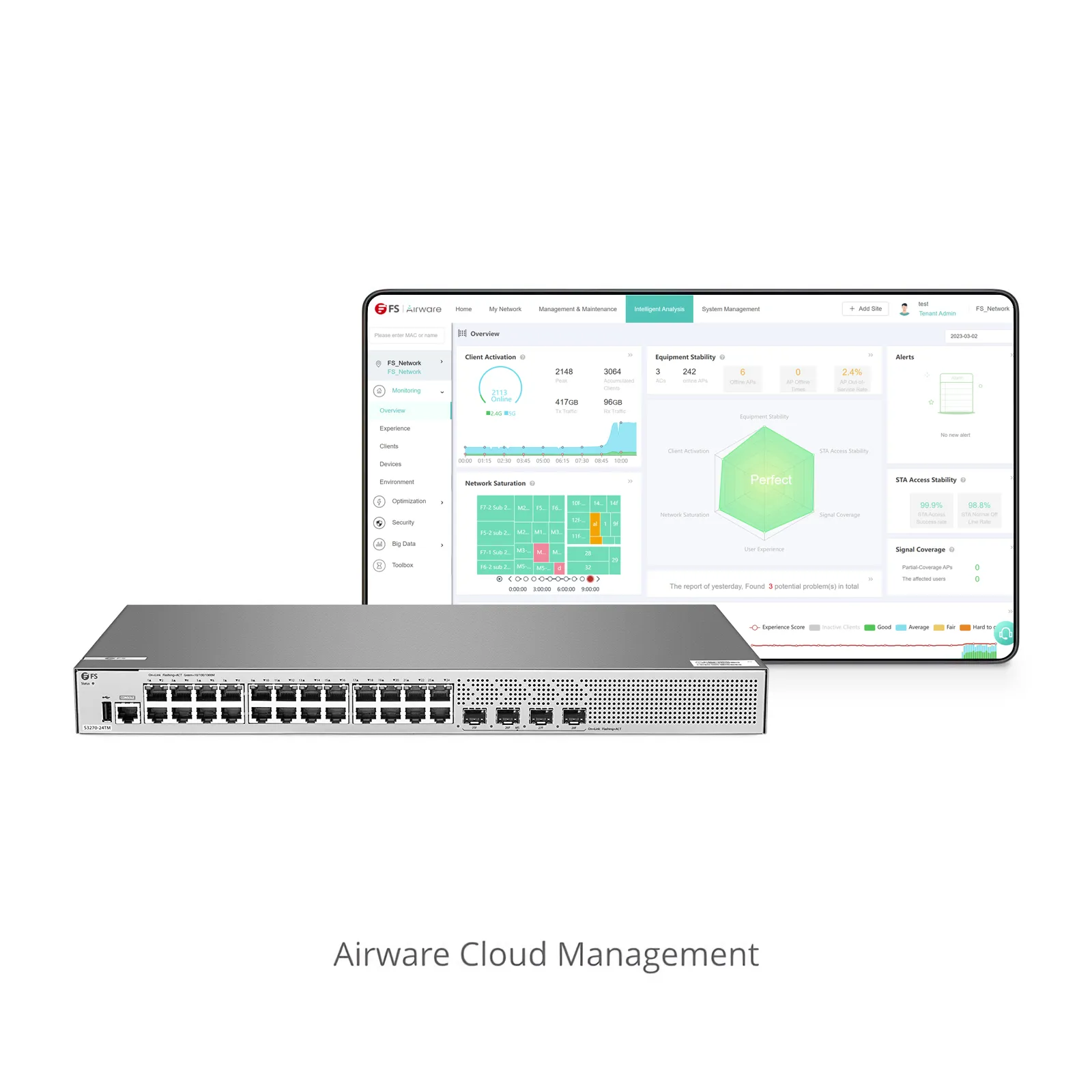 Это изображение касается 云管.