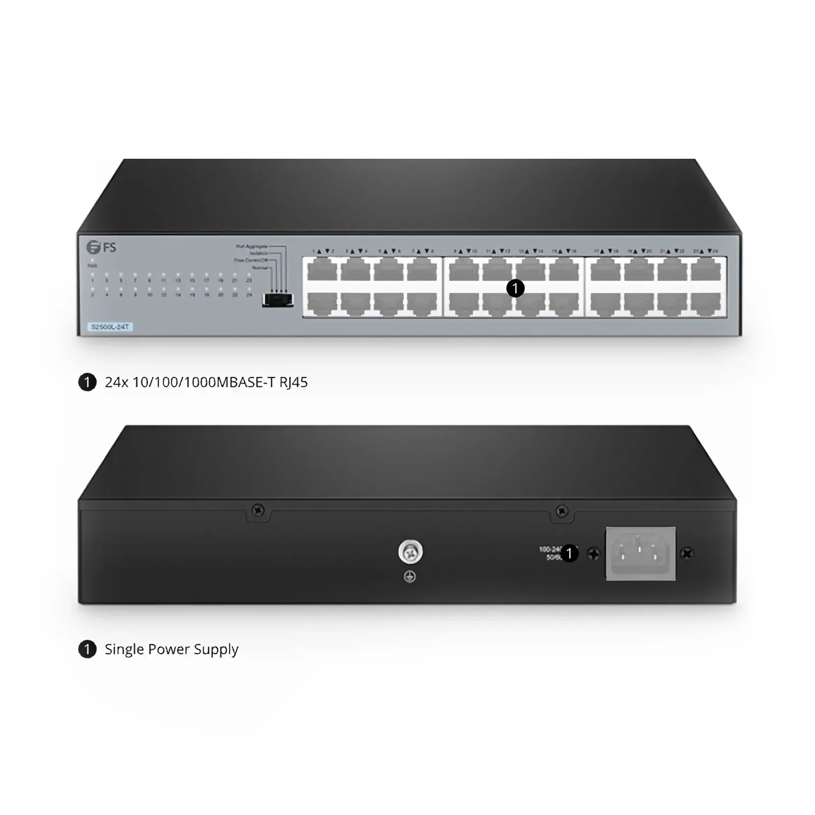 This picture is about 2.