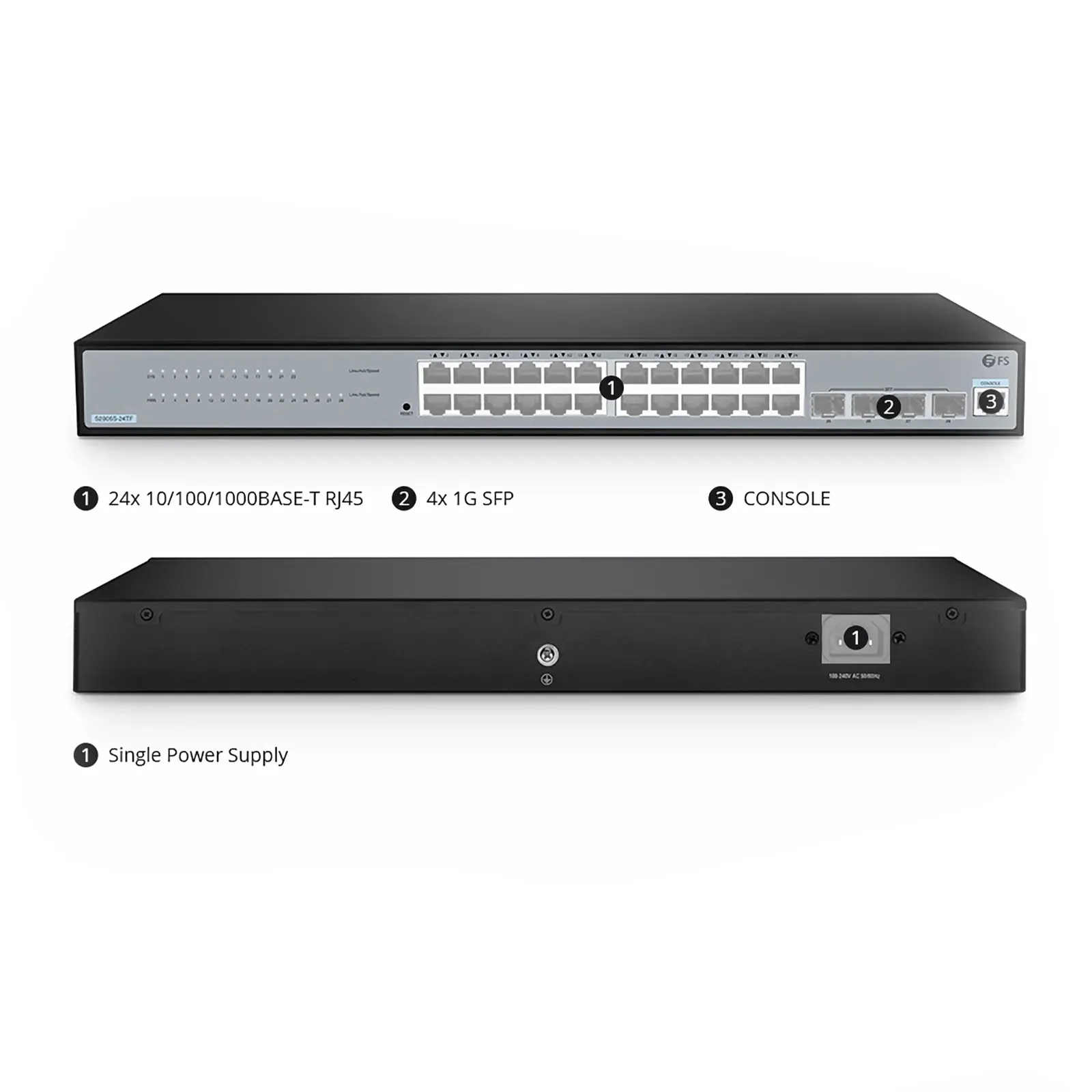 This picture is about 4.