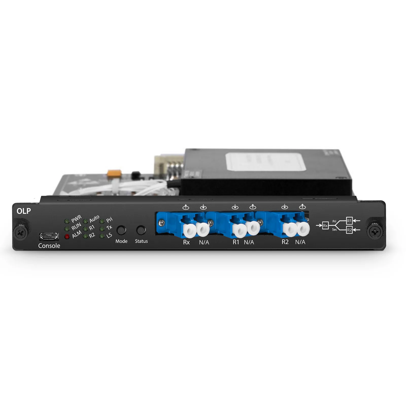 Customized 1+1 BIDI Optical Line Protection Switch (OLP) for FMT Managed Chassis