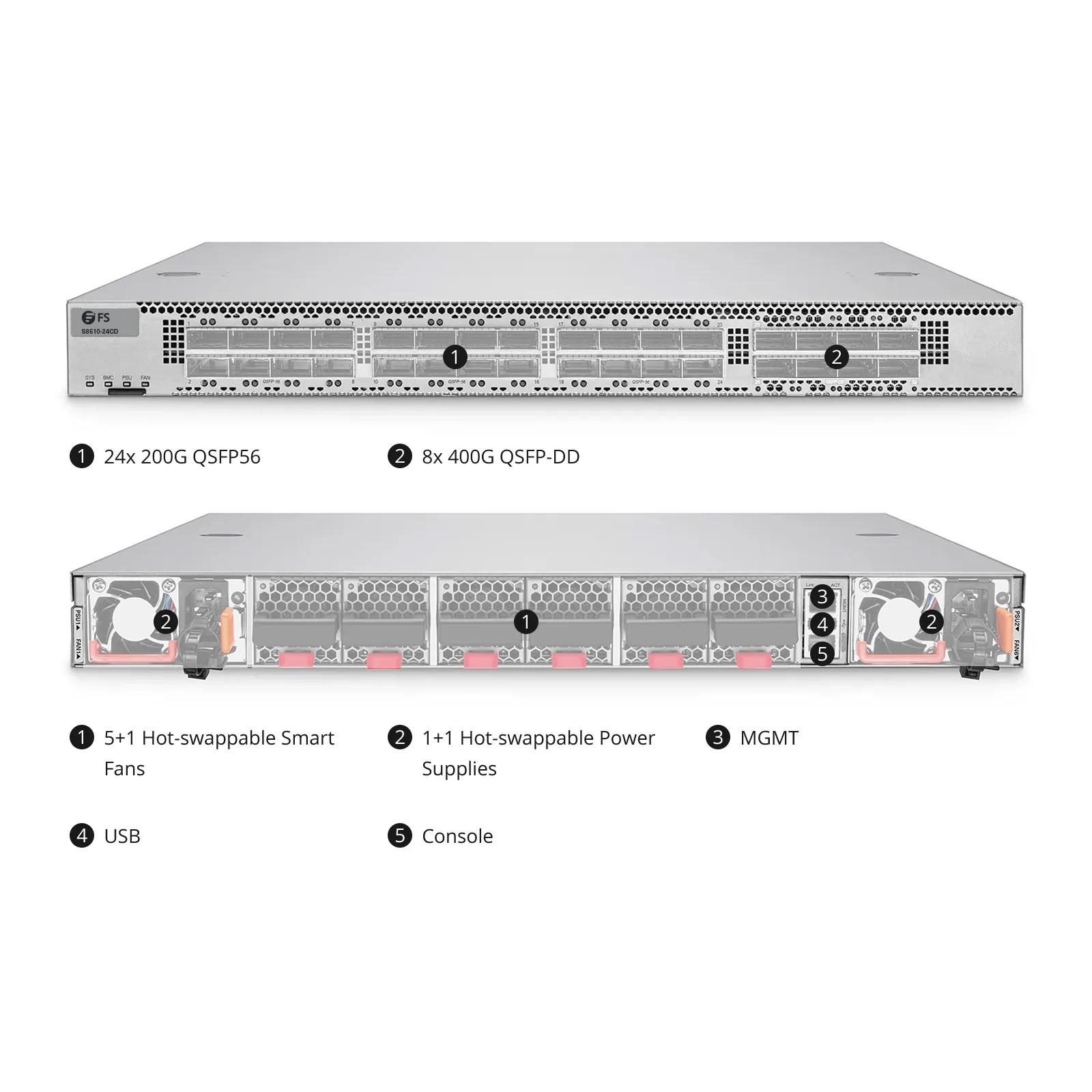 This picture is about S8510-24CD-Main-3.