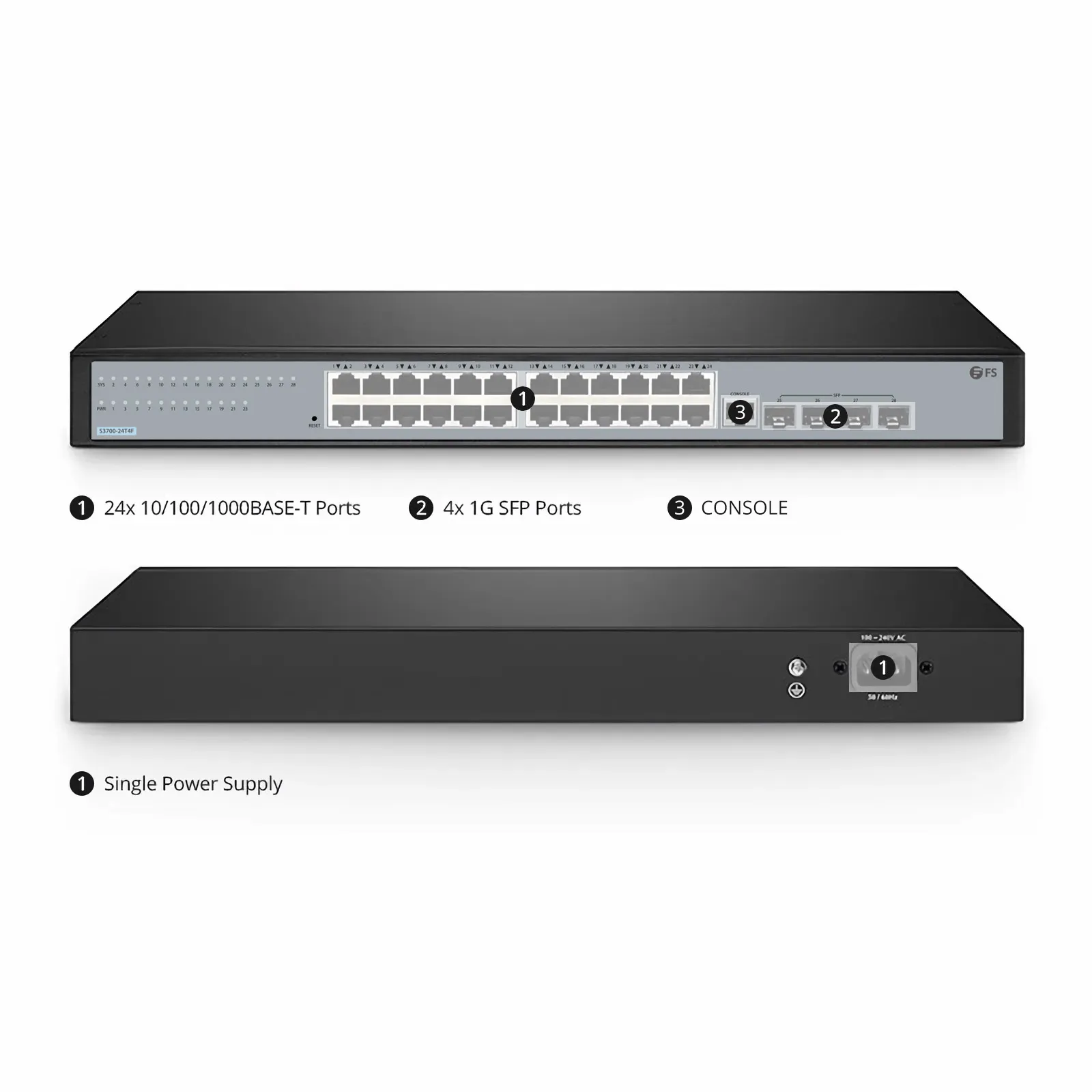 FS 24ポートギガビットイーサネットL2+スマートマネージドプロスイッチ