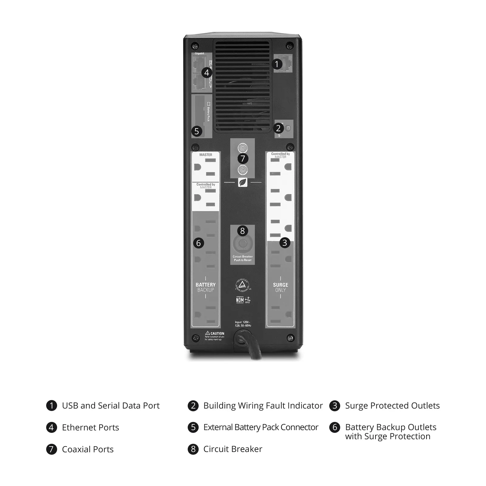 APC Back-UPS Pro, 1500VA/865W, 120V, 10 x 5-15R Outlets, AVR, LCD, 1 Replaceable Battery Module, Tower