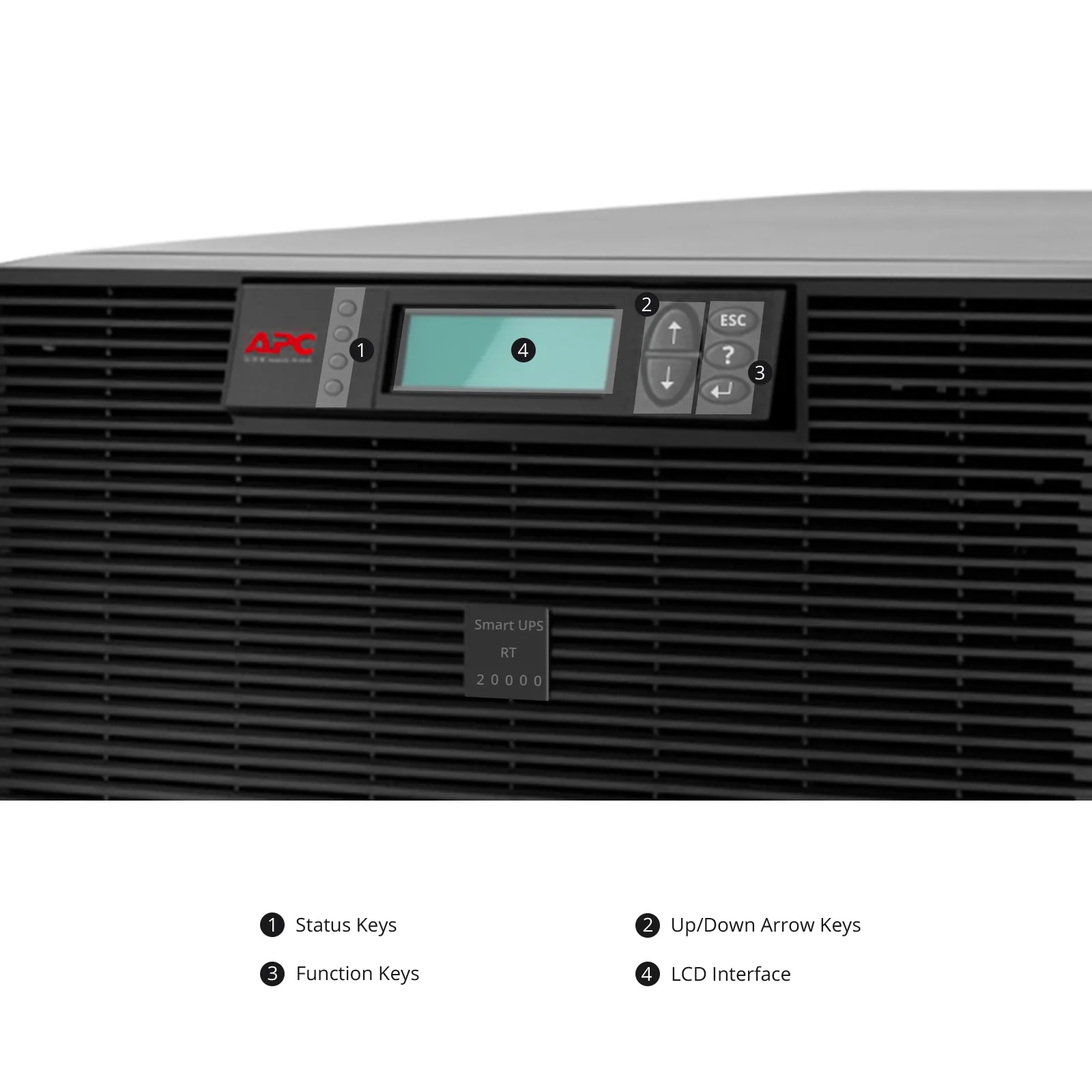 APC Smart-UPS RT, 20kVA/16kW, 208V, 4 x L6-20R & 2 x L6-30R Outlets, LCD & SmartSlot, 4 Replaceable Battery Modules, Rack 12U