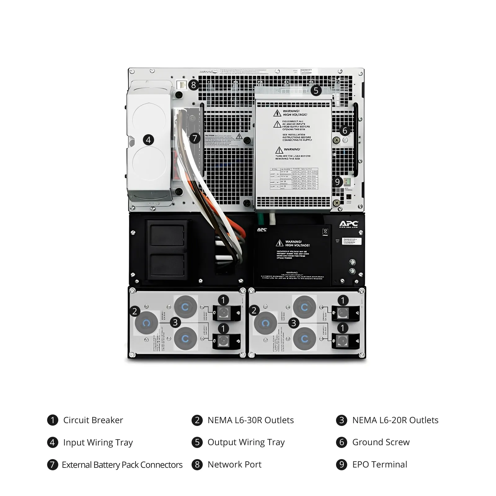 APC Smart-UPS RT, 20kVA/16kW, 208V, 4 x L6-20R & 2 x L6-30R Outlets, LCD & SmartSlot, 4 Replaceable Battery Modules, Rack 12U