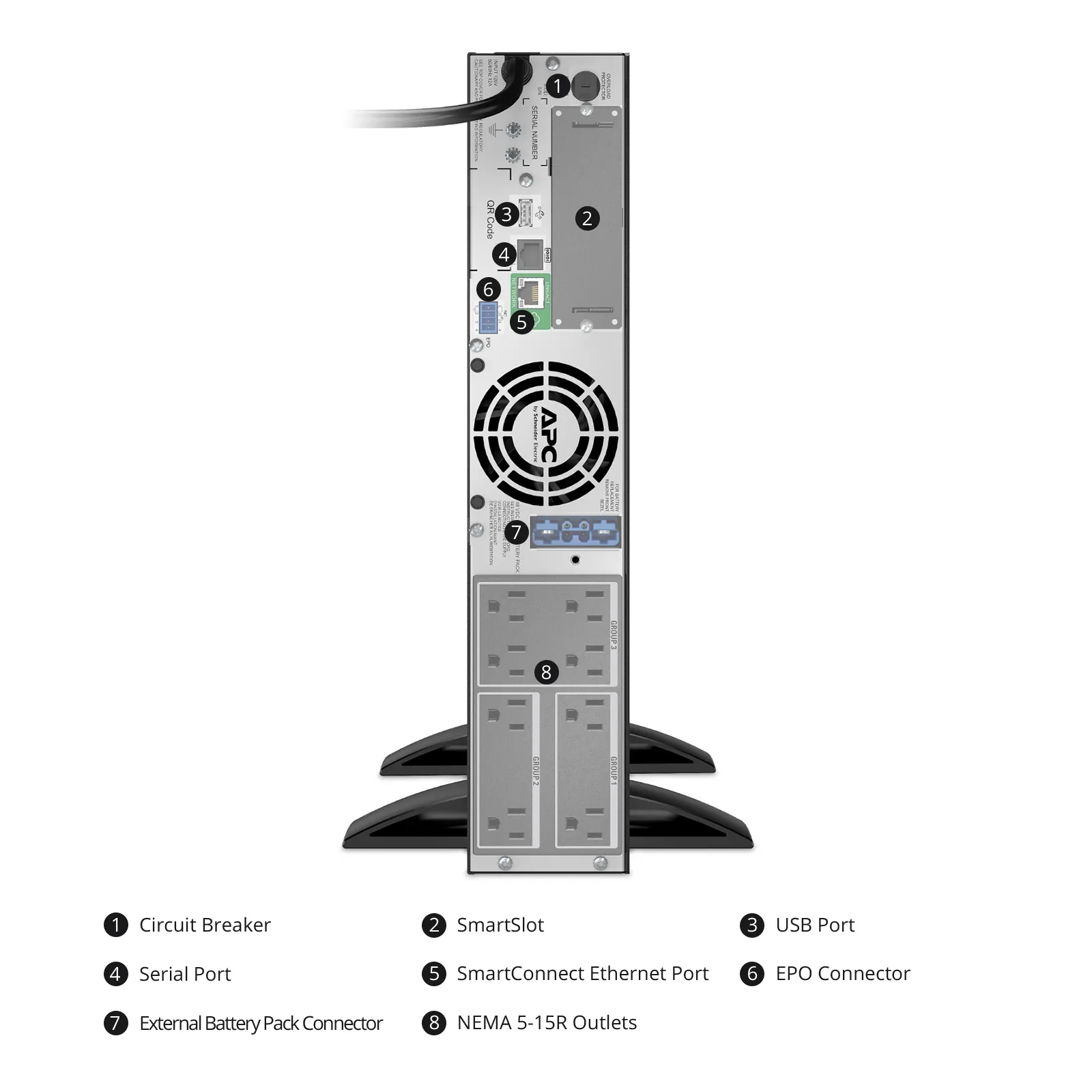 APC Smart-UPS X, Line Interactive, 1500VA/1350W, 120V, 8 x 5-15R Outlets, SmartConnect & SmartSlot, 1 Replaceable Battery Module, Rack 2U/Tower Convertible
