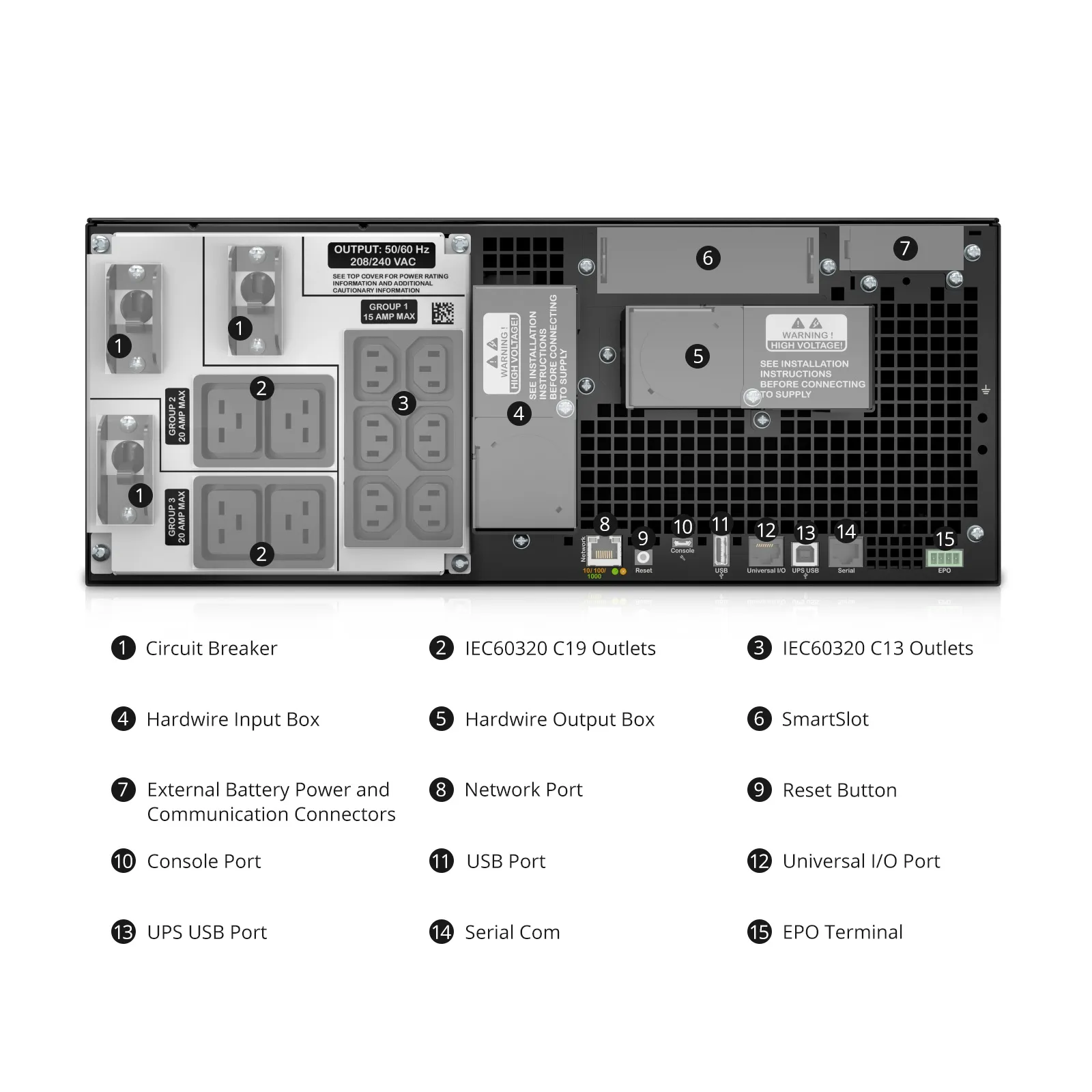 APC Smart-UPS On-line, 6kVA/6kW, 208V, 6 x C13 & 4 x C19 Outlets, Network Card & SmartSlot, 2 Replaceable Battery Modules, Rack 4U/Tower Convertible