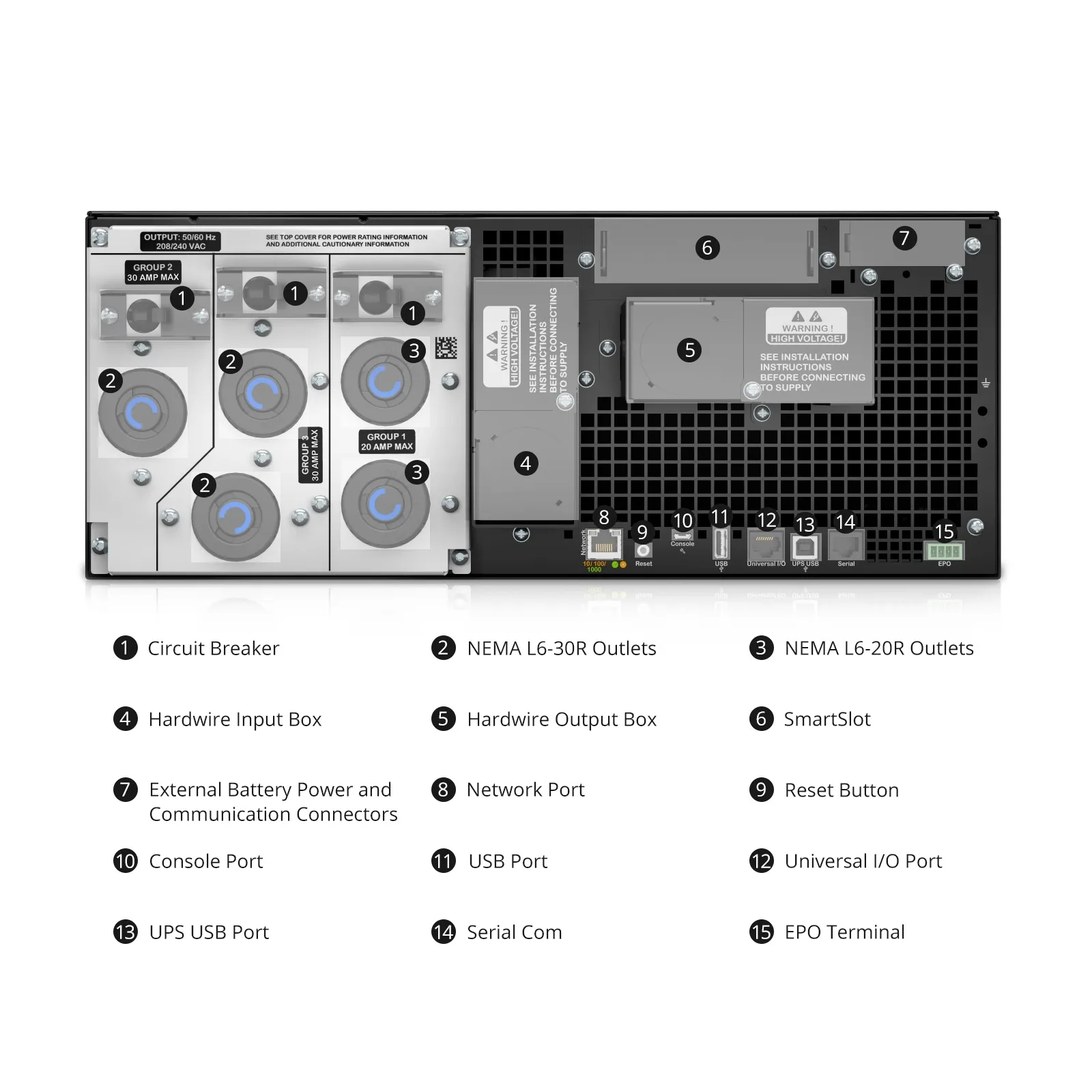 APC Smart-UPS On-line, 6kVA/6kW, 208V, 2 x L6-20R & 3 x L6-30R Outlets, Network Card & SmartSlot, 2 Replaceable Battery Modules, Rack 4U/Tower Convertible