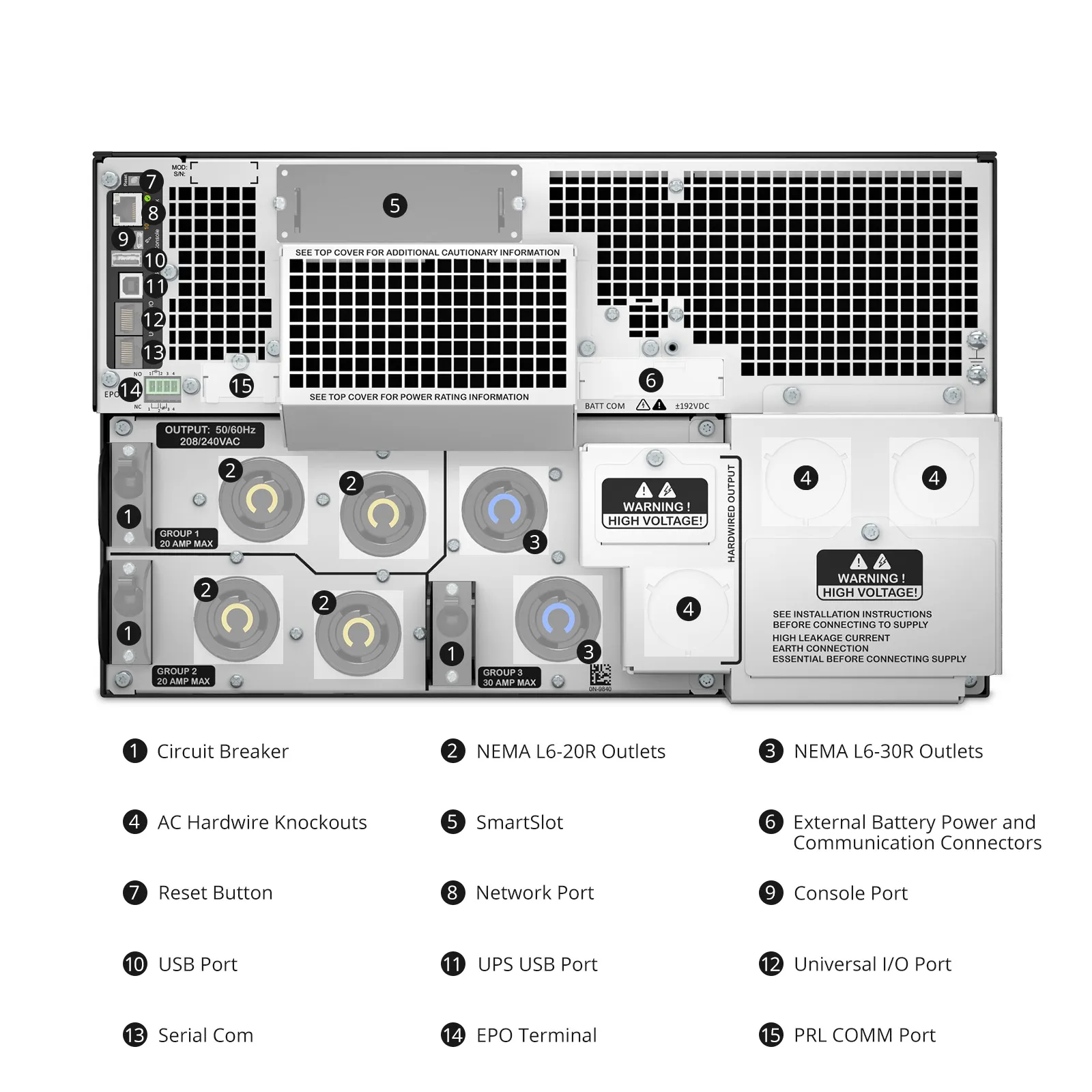 APC Smart-UPS On-line, 8kVA/8kW, 208V, 4 x L6-20R & 2 x L6-30R Outlets, Network Card & SmartSlot, 4 Replaceable Battery Modules, Rack 6U/Tower Convertible