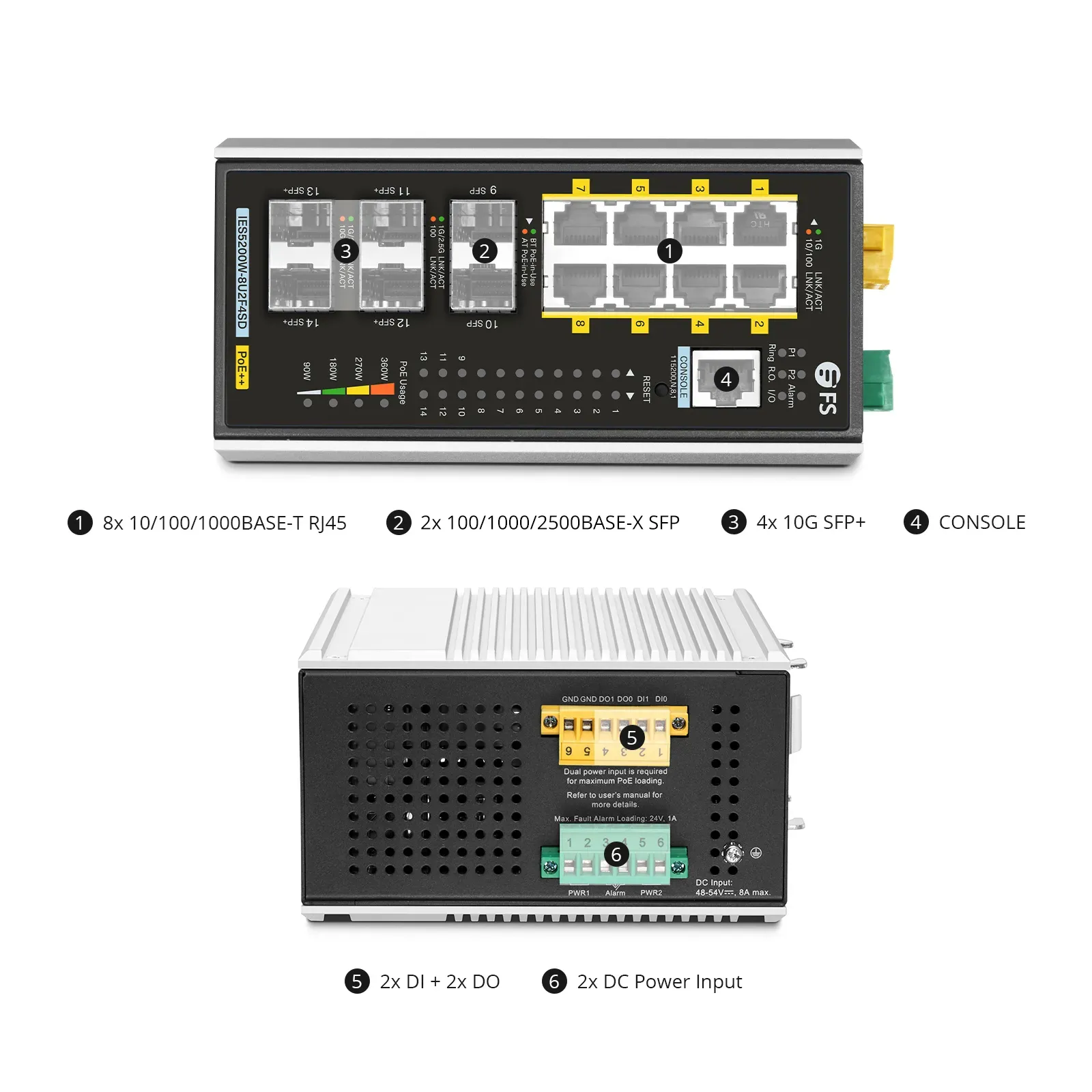 Esta imagen trata sobre 2.