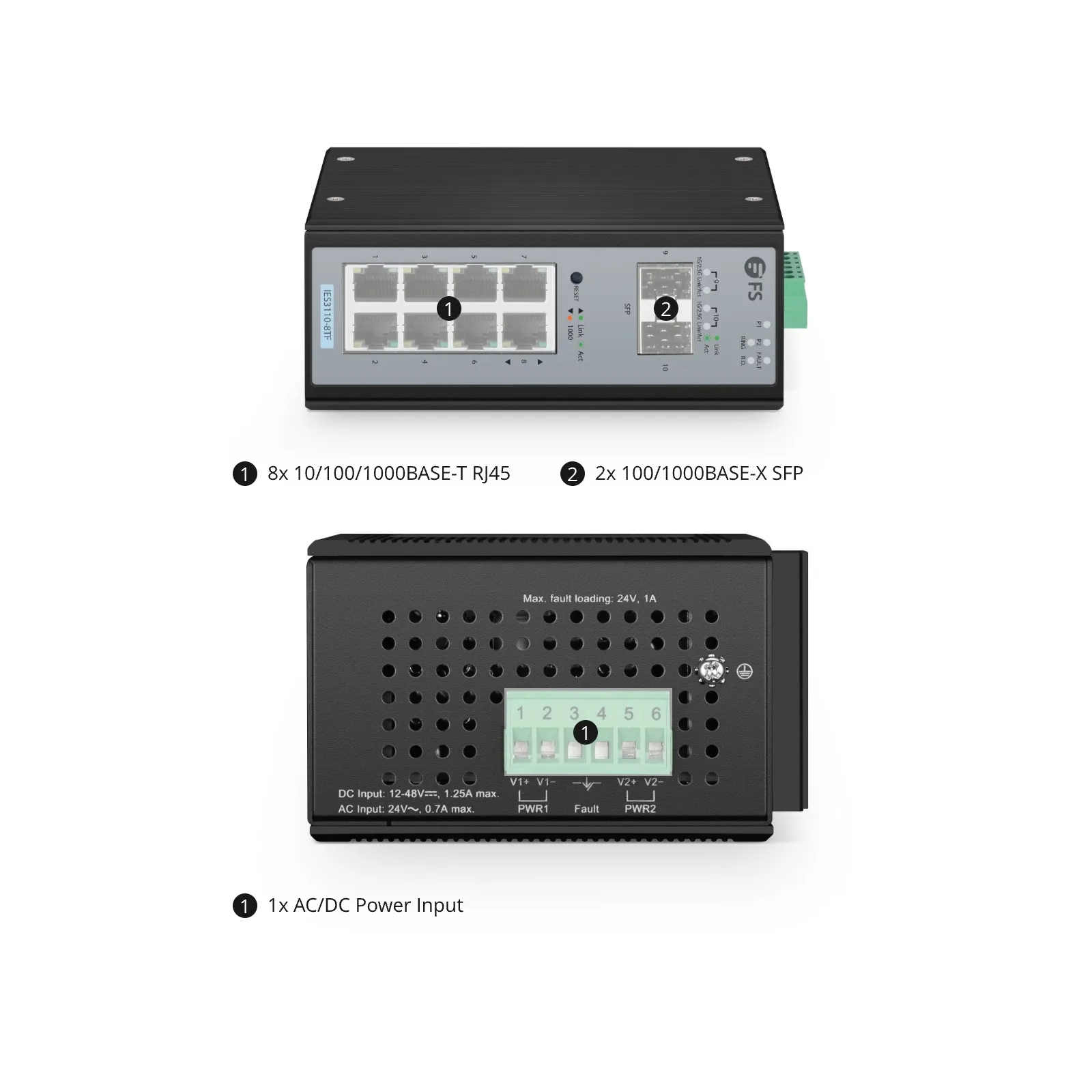 Esta imagen trata sobre https://resource.fs.com/mall/%23138510-IES3110-8TF.jpg.