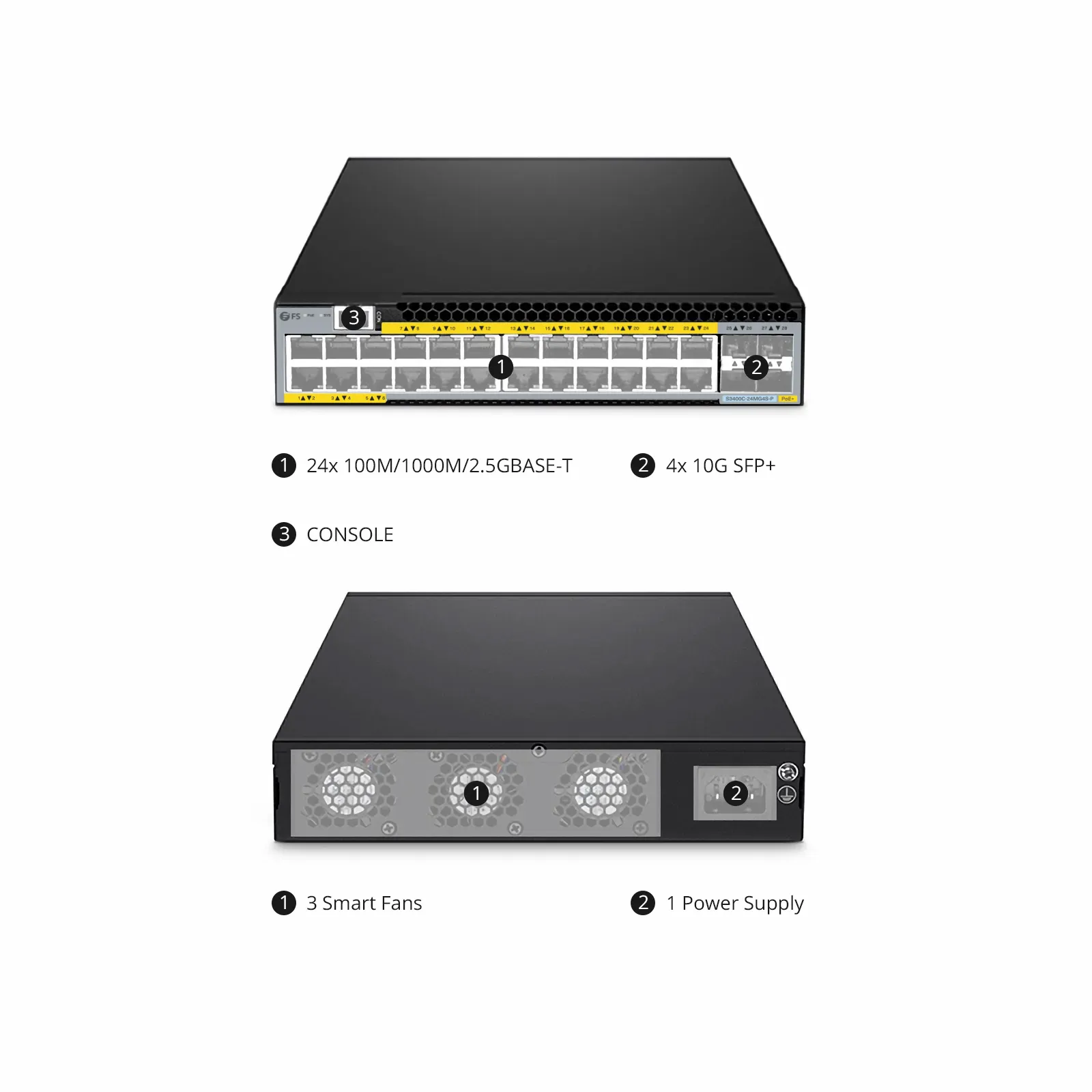 S3400C-24MG4S-P、24ポート イーサネットL2+ PoE+スイッチ(24x 2.5