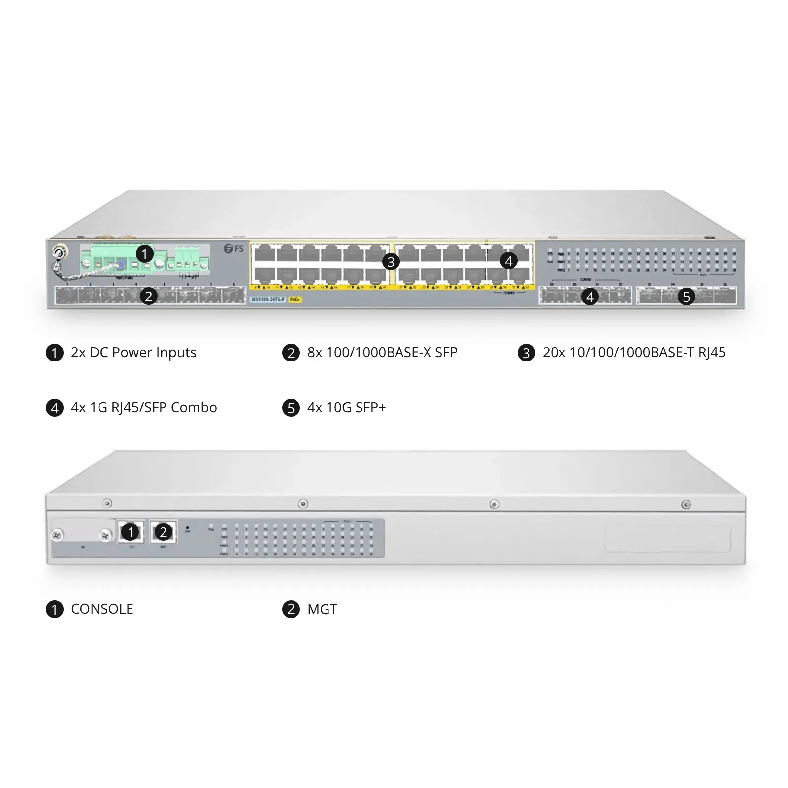 IES5100-24TS-P, 24-Port Gigabit Ethernet L2+ Managed Industrial PoE+ Switch, 20 x PoE+ Ports @720W, with 4 x 1Gb RJ45/SFP Combo, 8 x 1Gb SFP and 4 x 10Gb SFP+, Wide-Temp